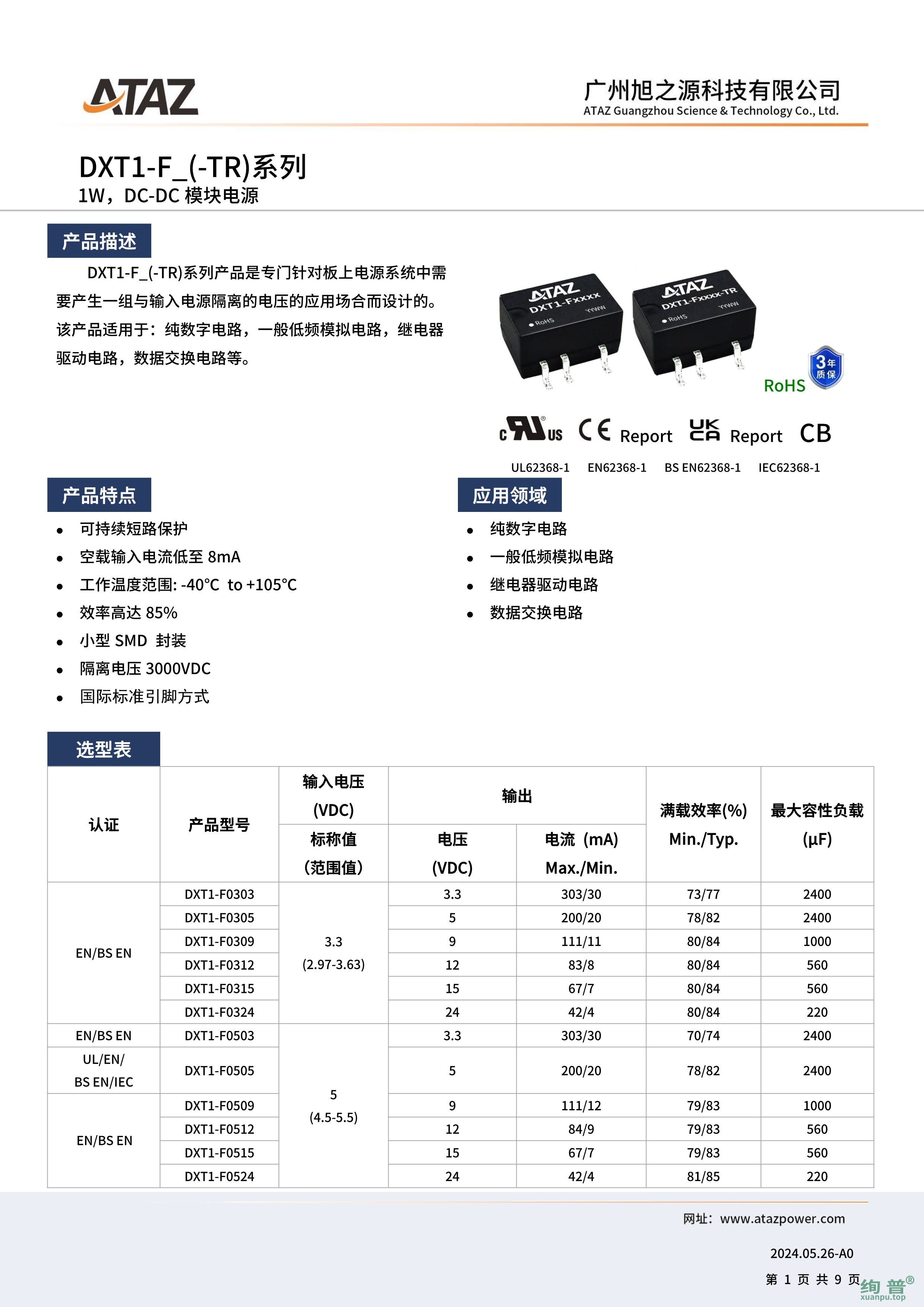 DXT1-F1224(图1)