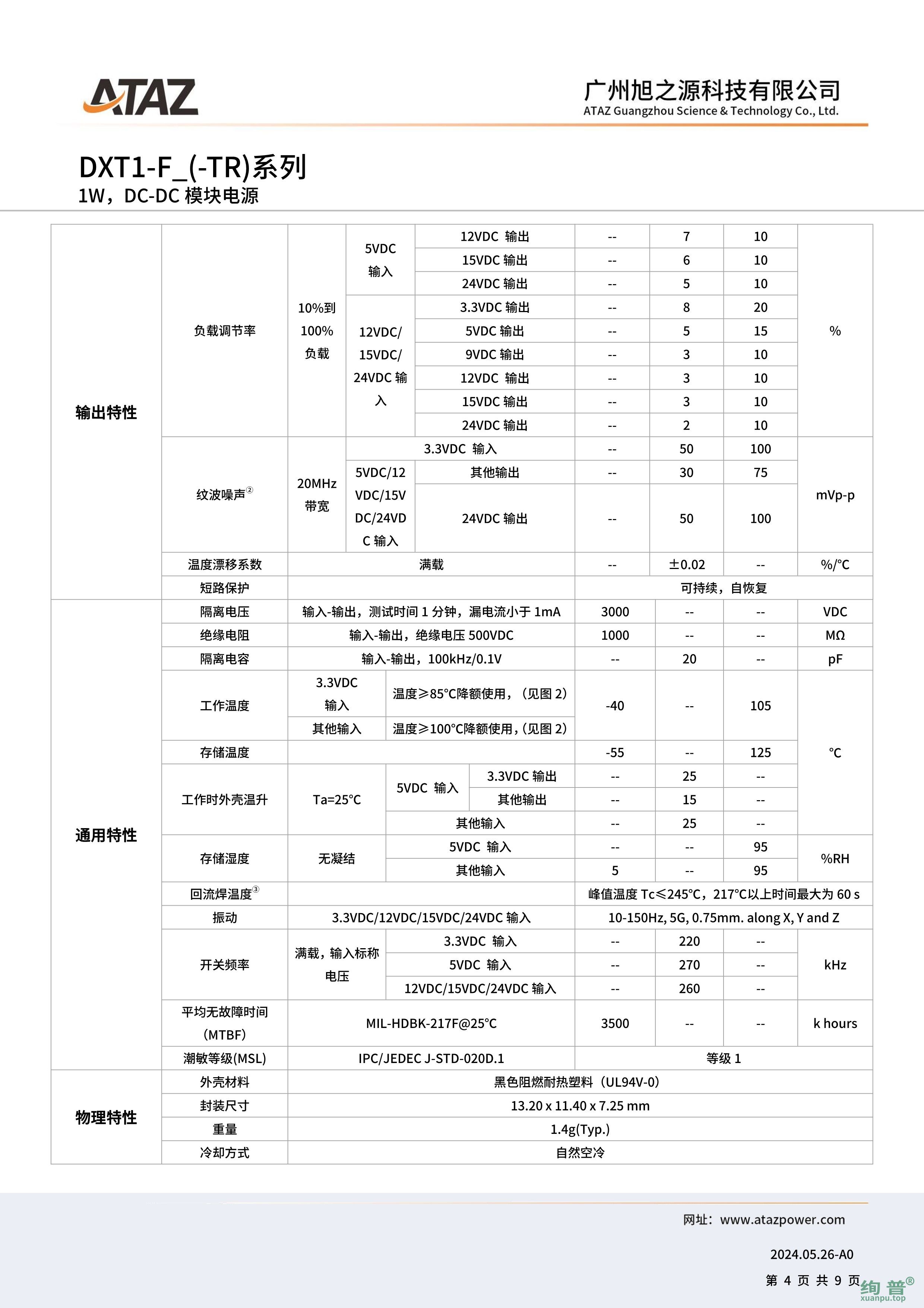 DXT1-F0305(图4)