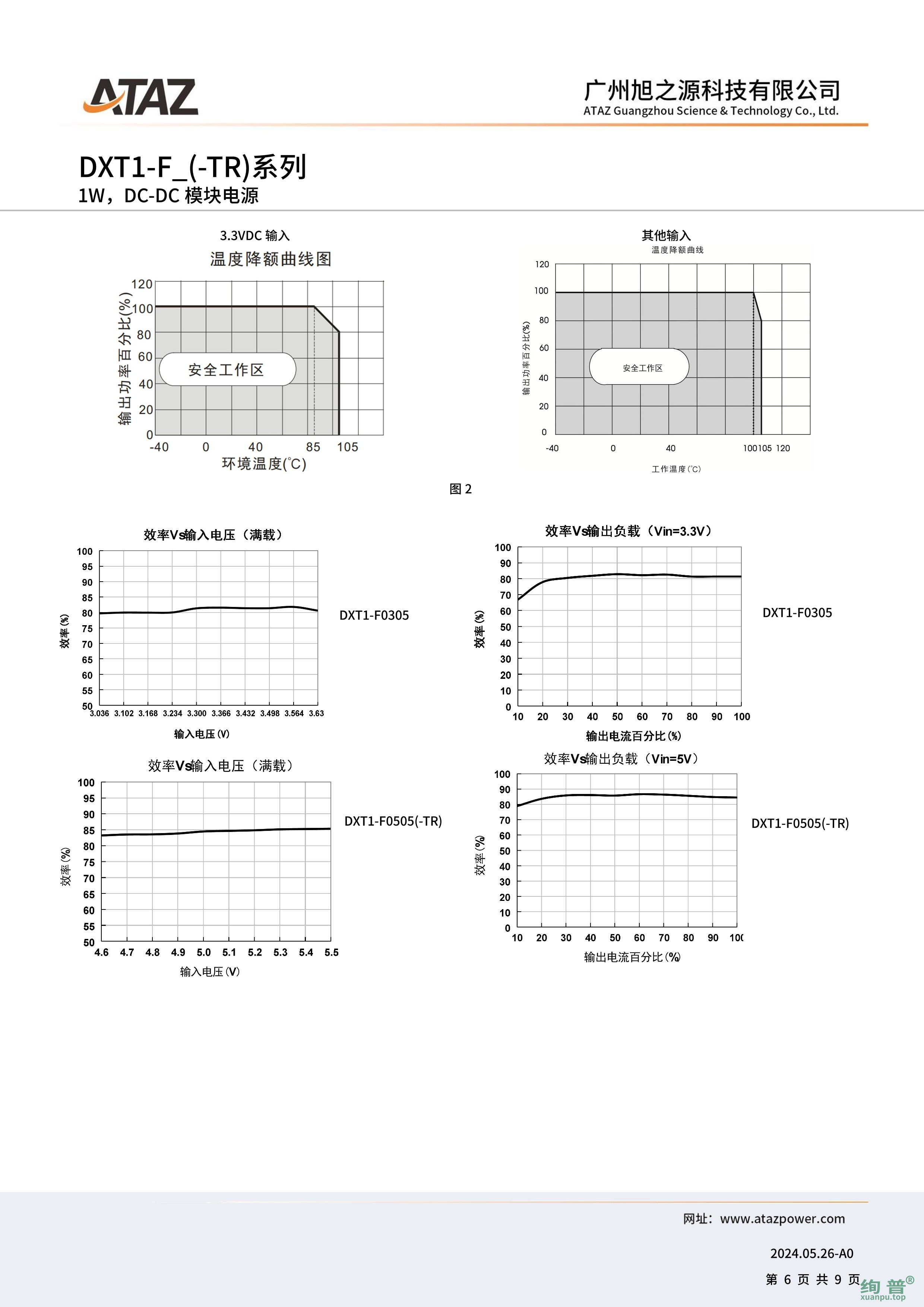 DXT1-F0509(图6)