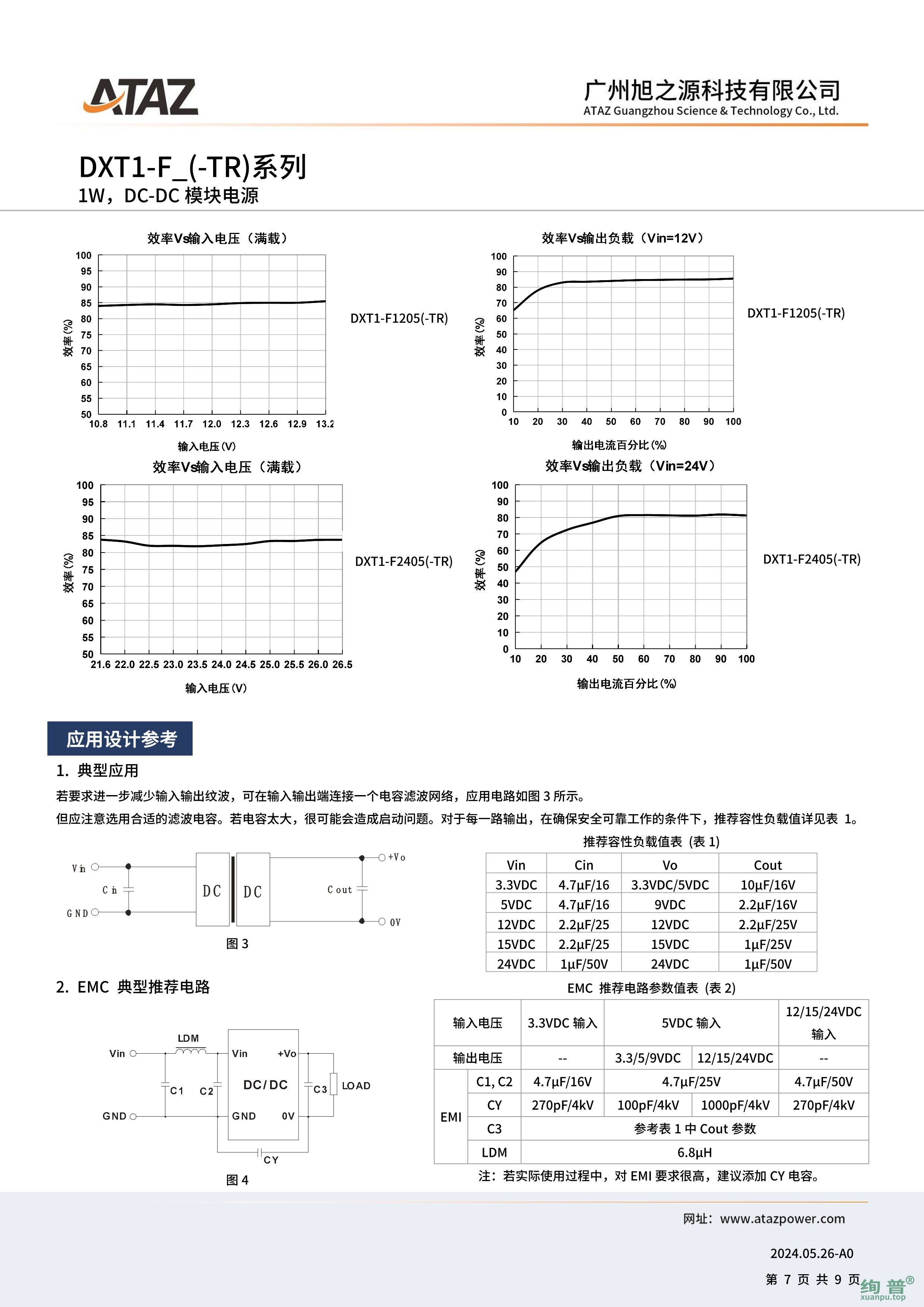 DXT1-F2403(图7)