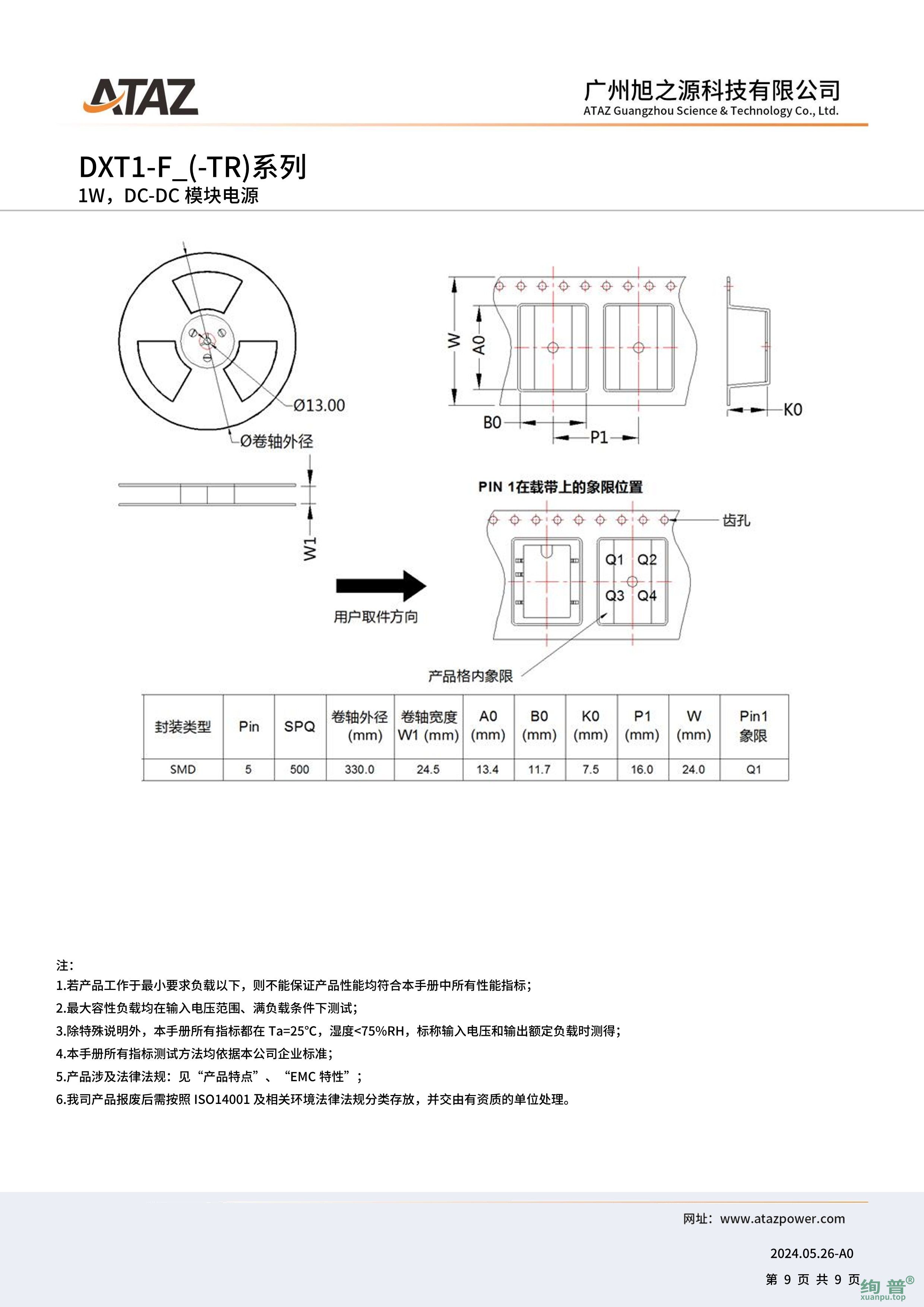 DXT1-F1205(图9)