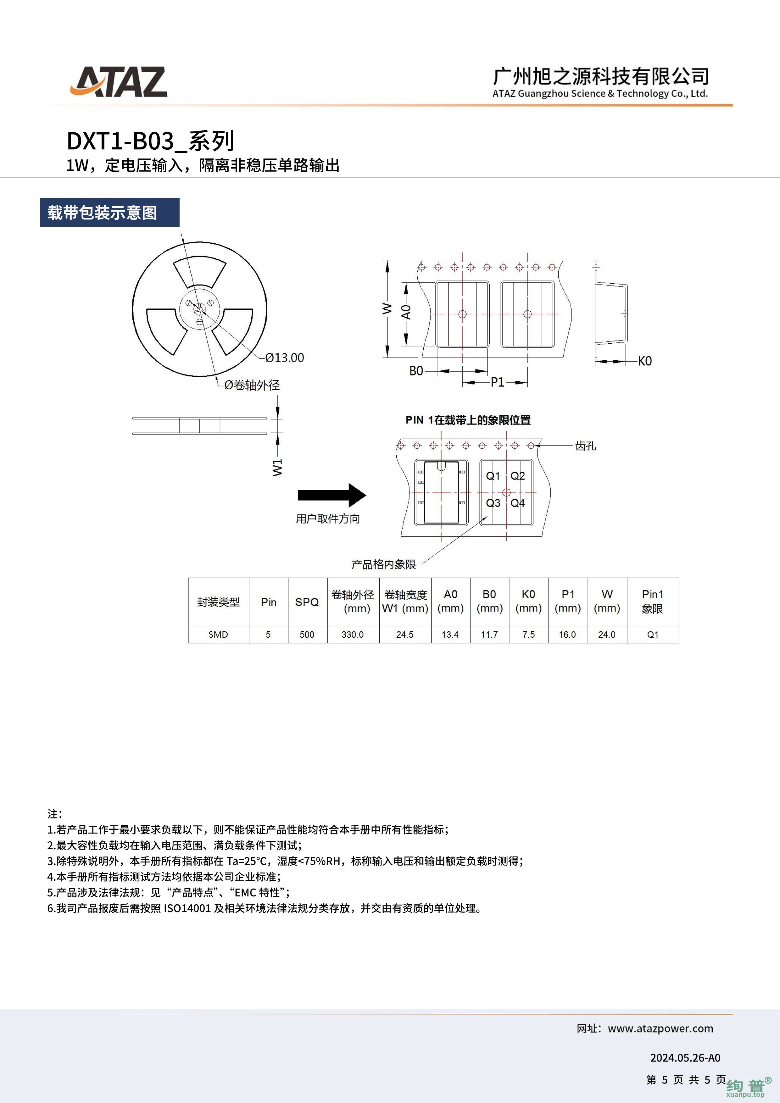 DXT1-B0315(图5)