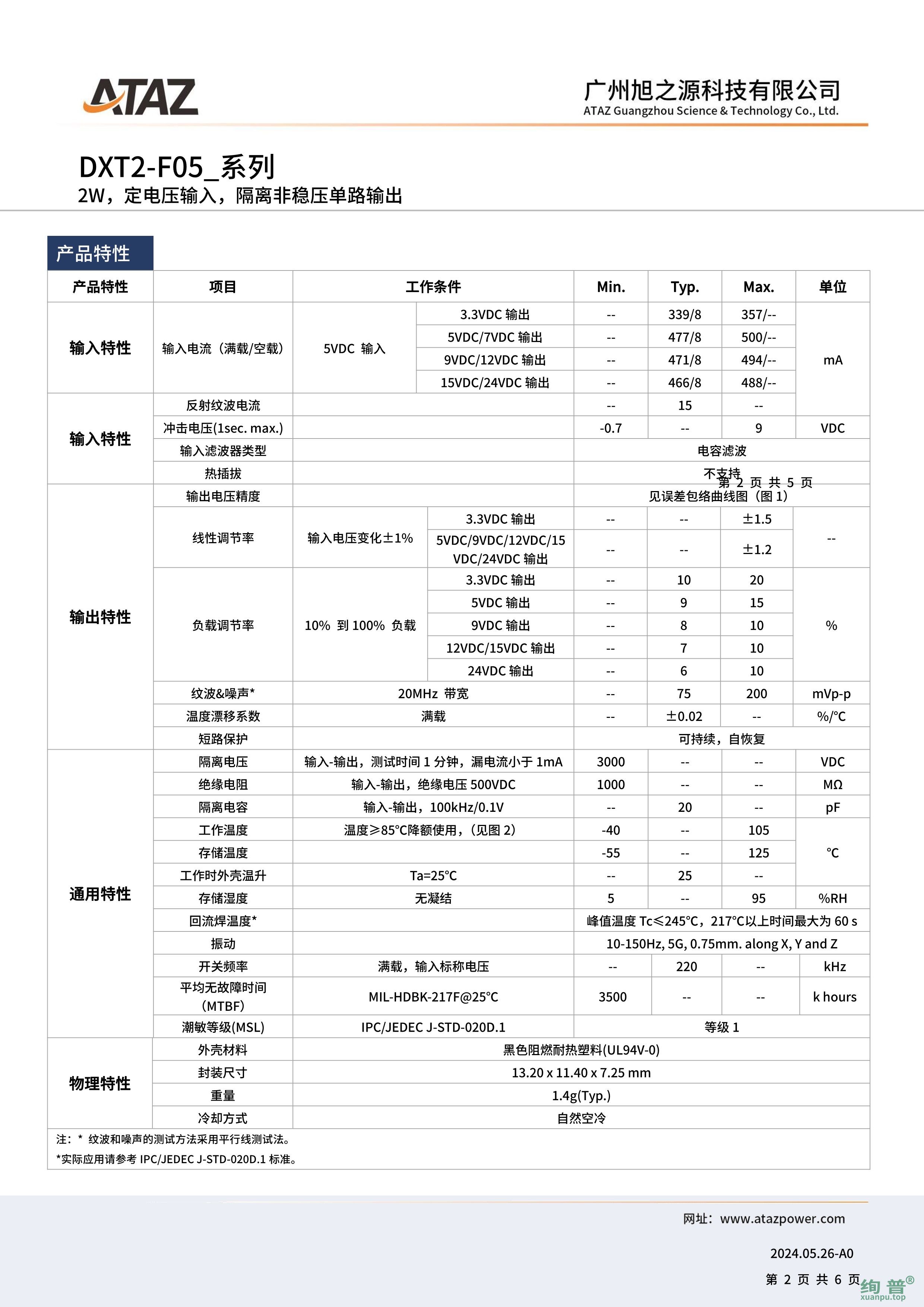 DXT2-F0509(图2)