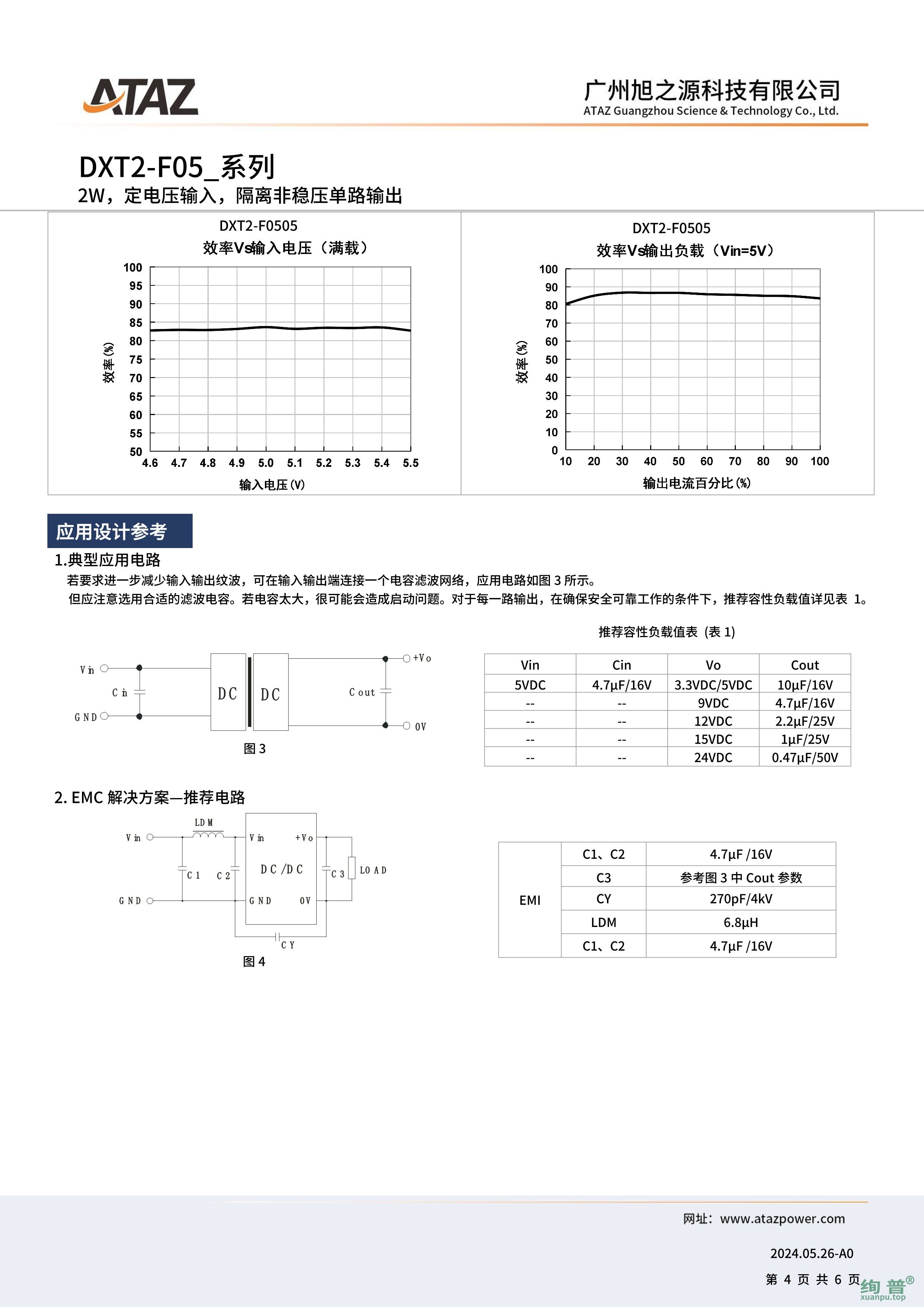 DXT2-F0524(图4)