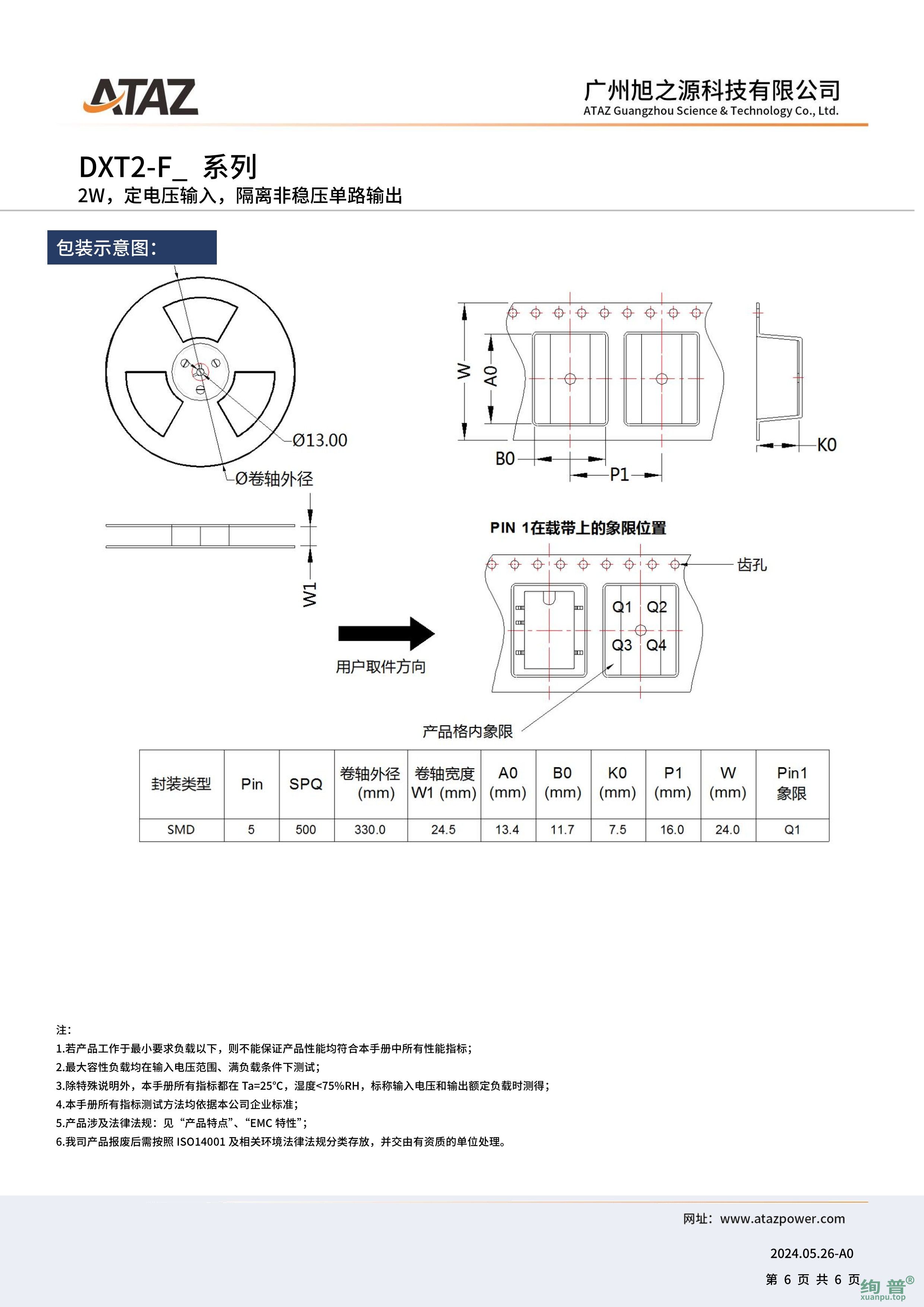 DXT2-F1515(图6)