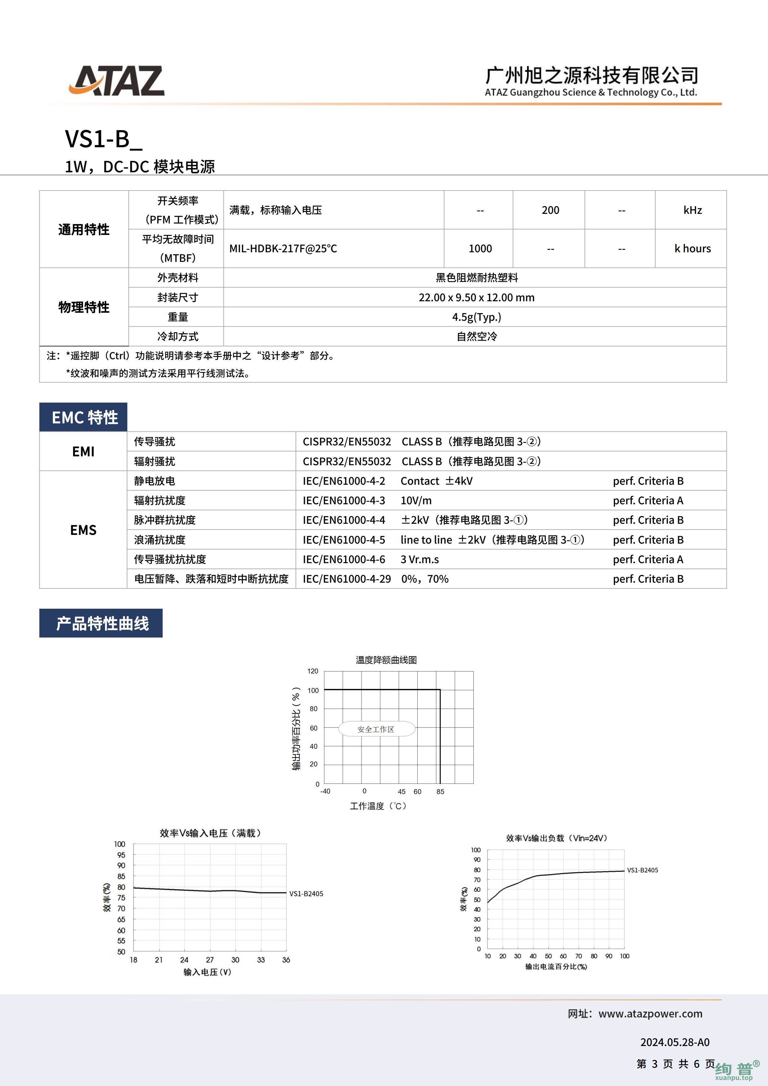 VS1-B2415(图3)