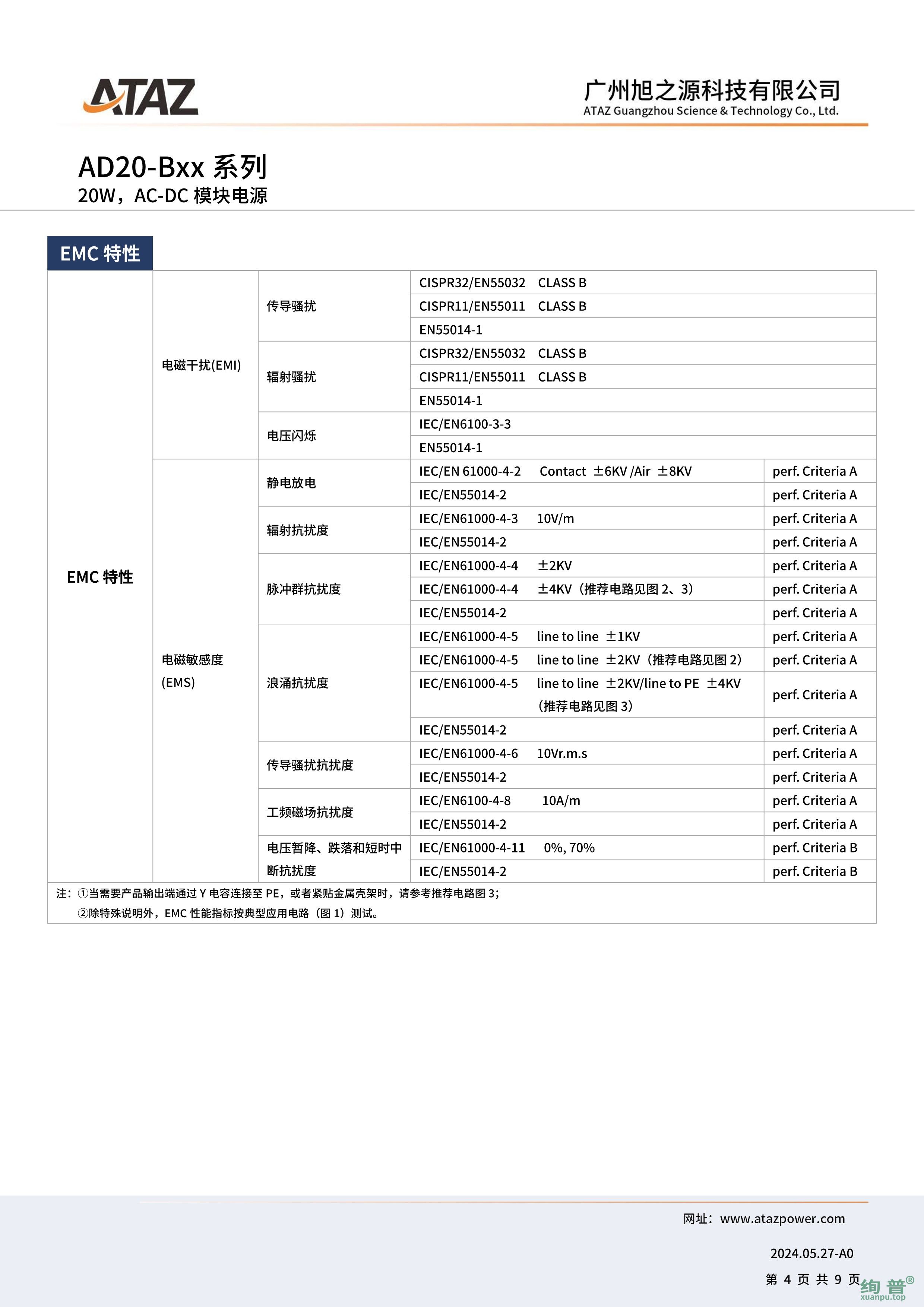 AD20-B03(图5)