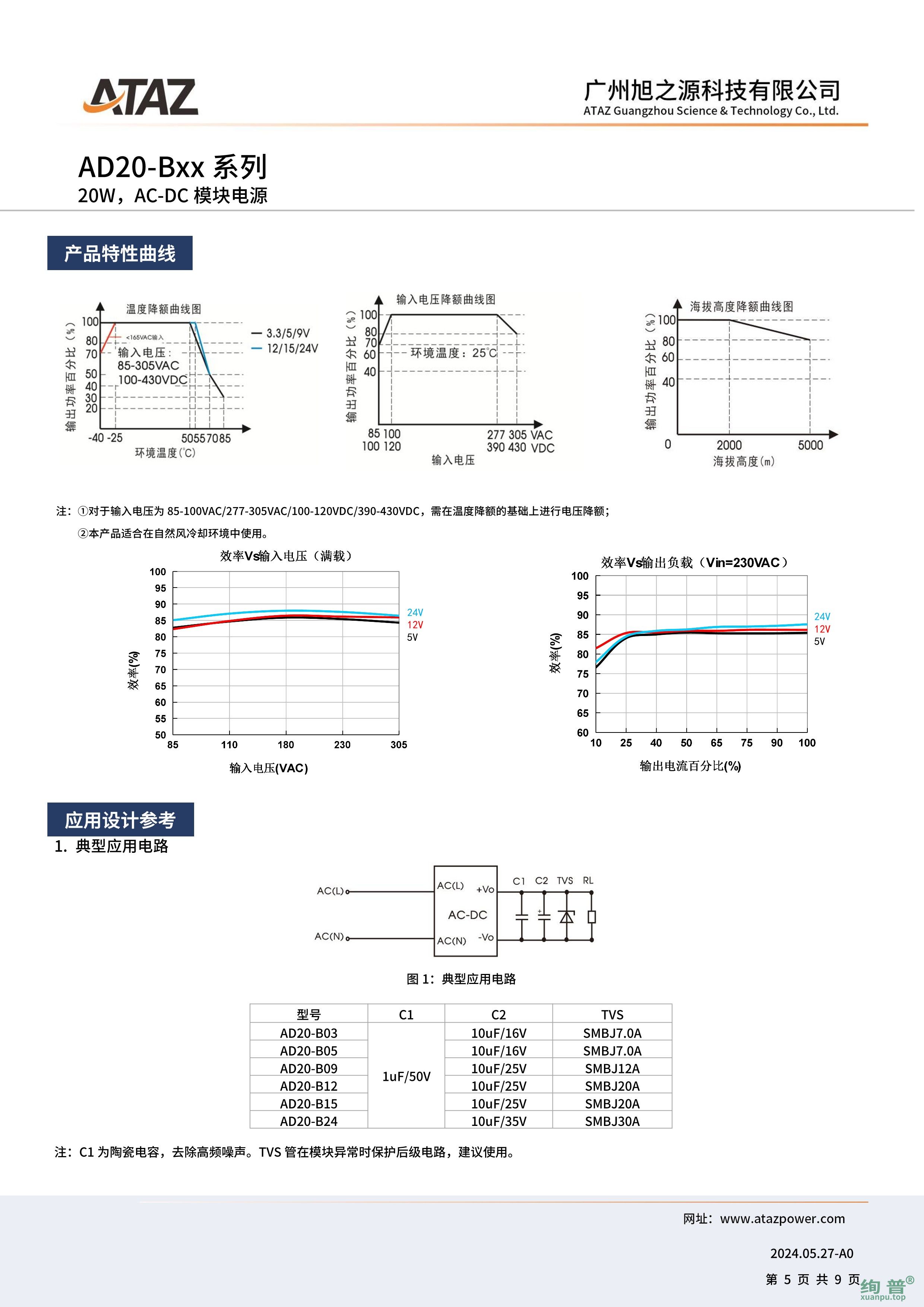 AD20-B12(图6)