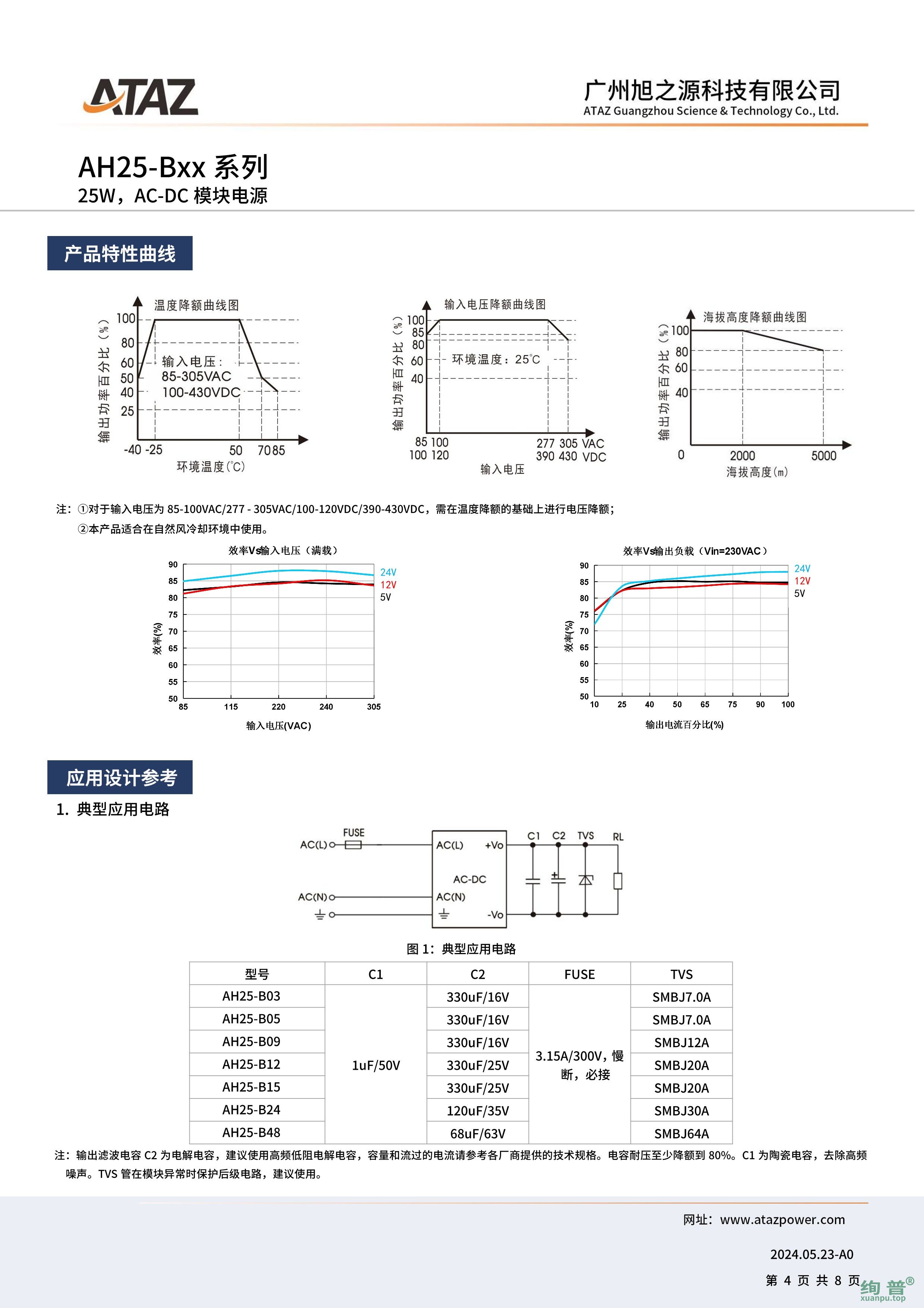 AH25-B48(图4)