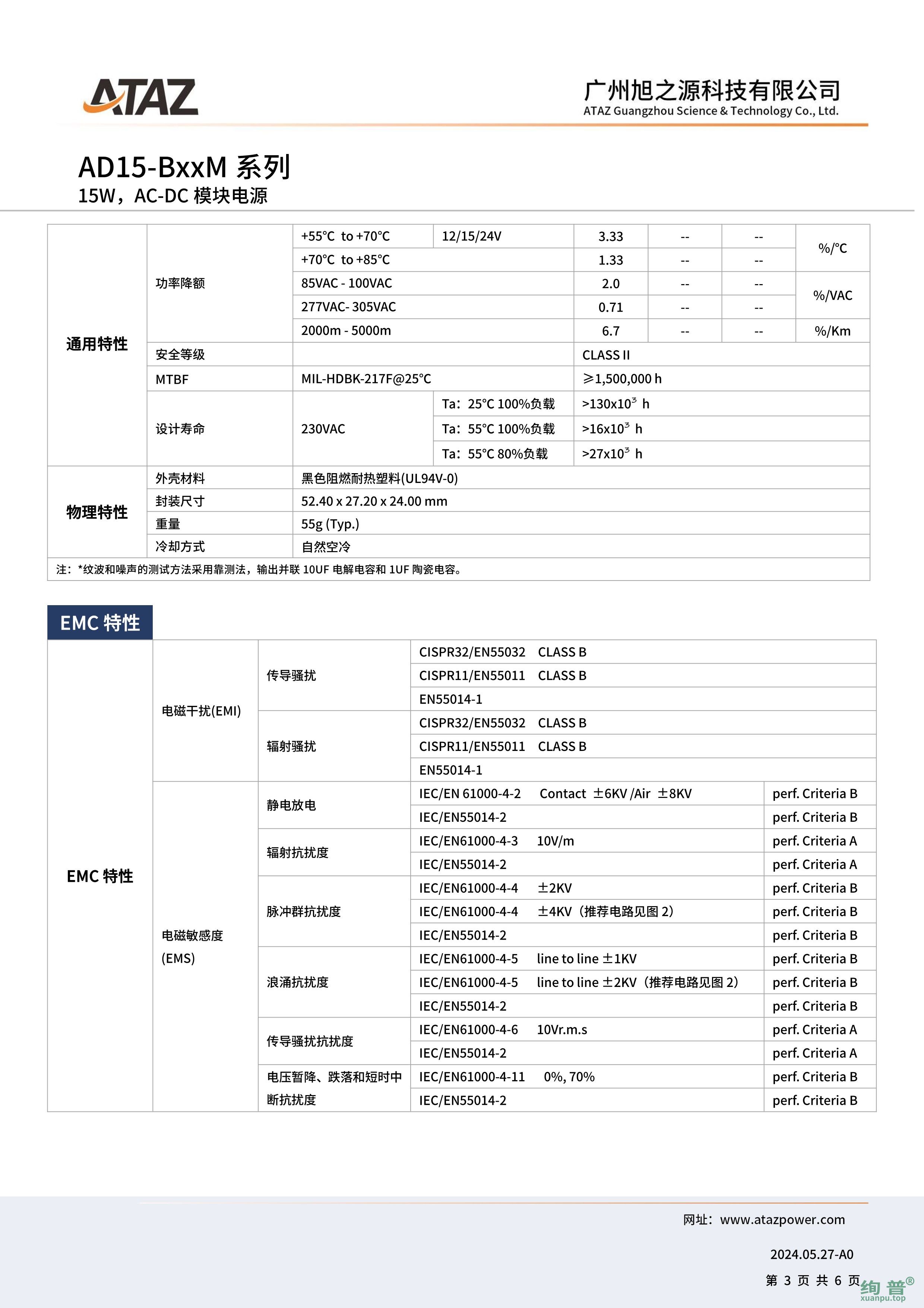 AD15-B12M(图3)