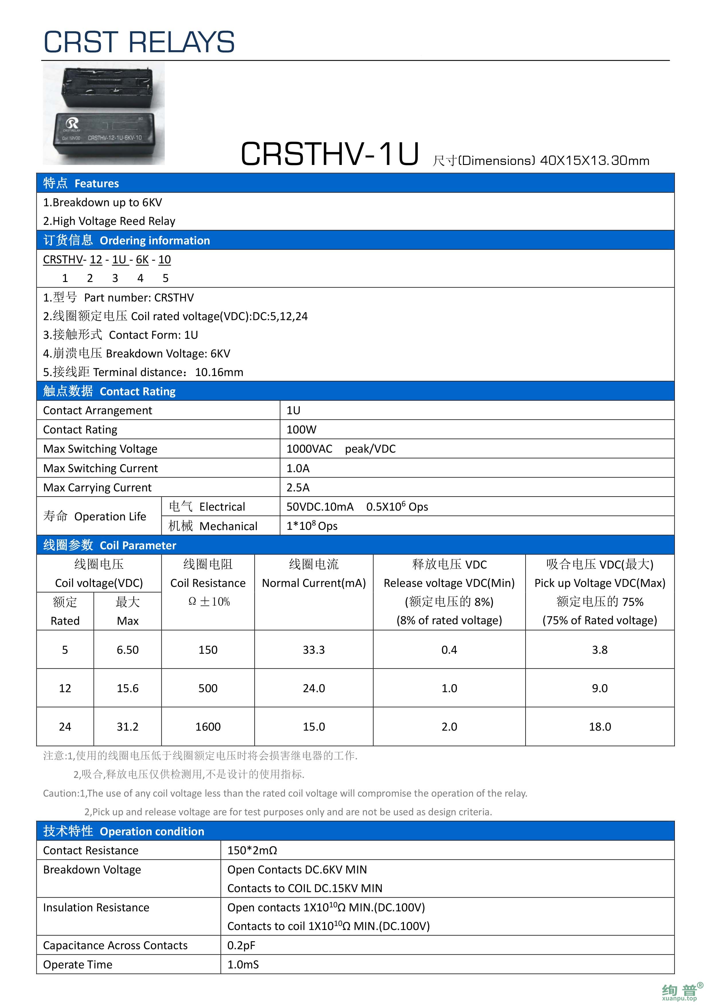 CRSTHV-5-1U-6K-10(图1)