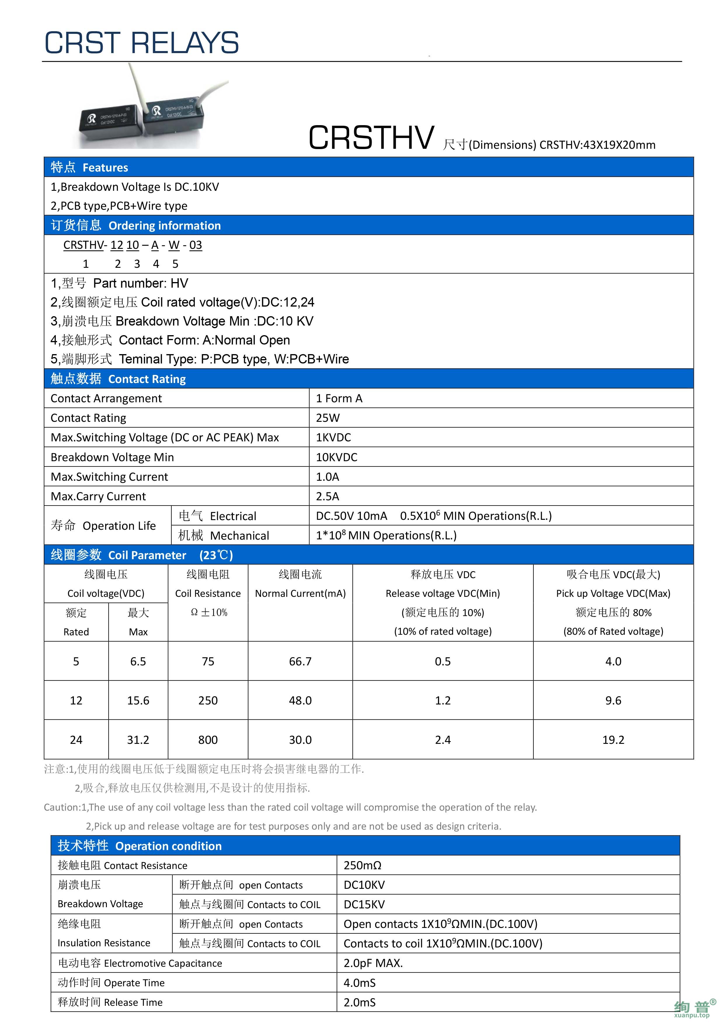 CRSTHV-2410-A-P-03(图1)