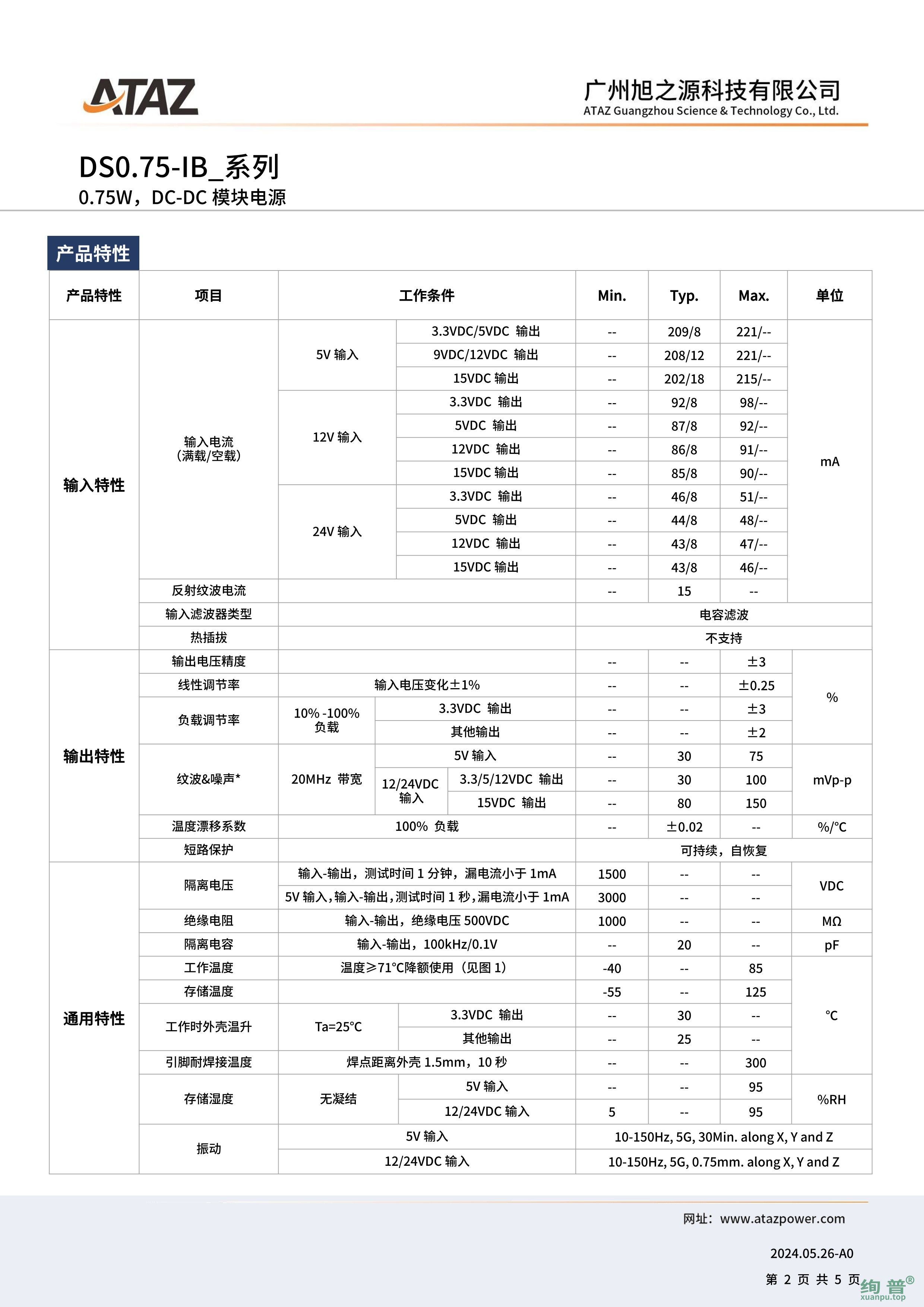 DS0.75-IB0509(图2)