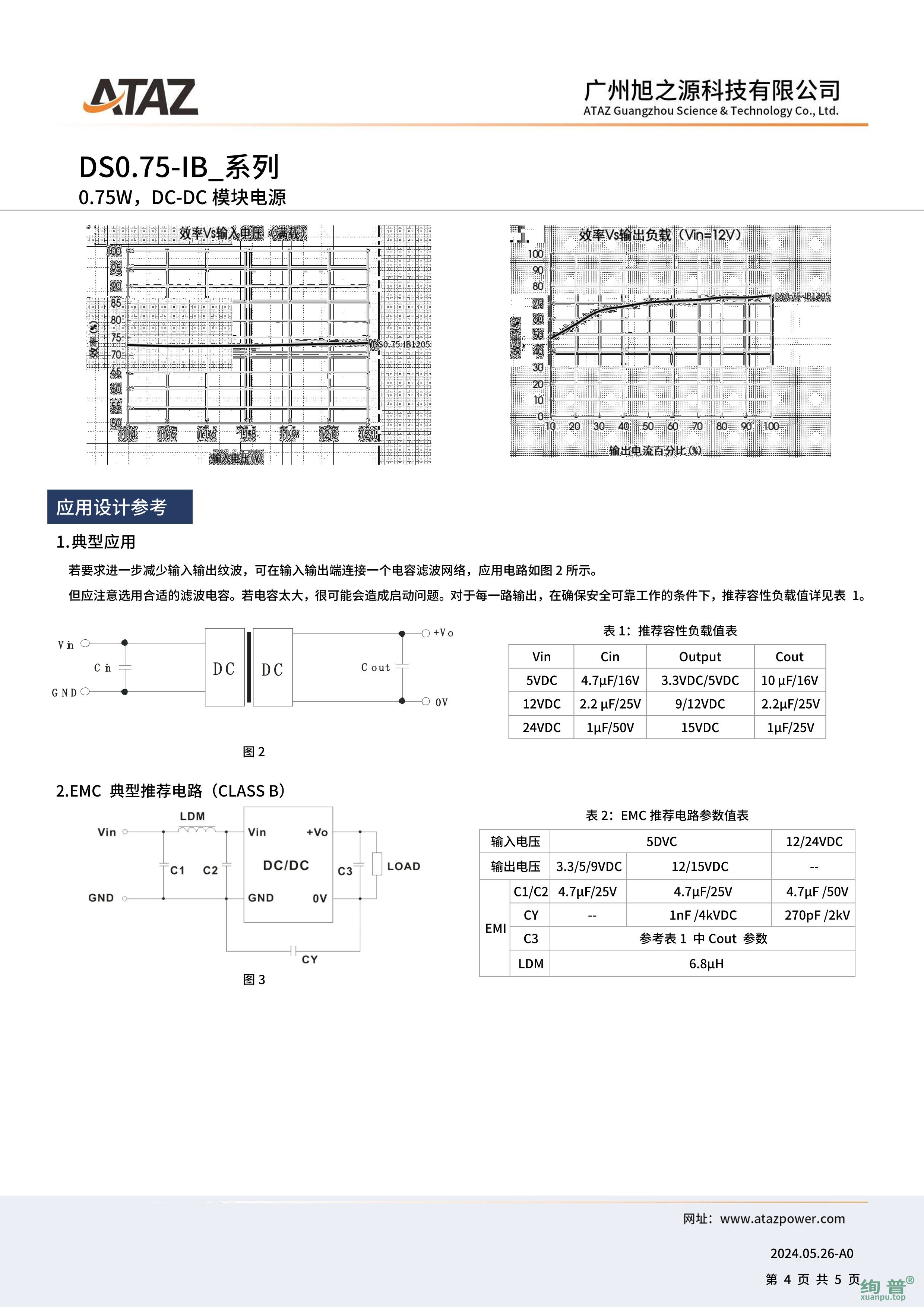 DS0.75-IB2415(图4)