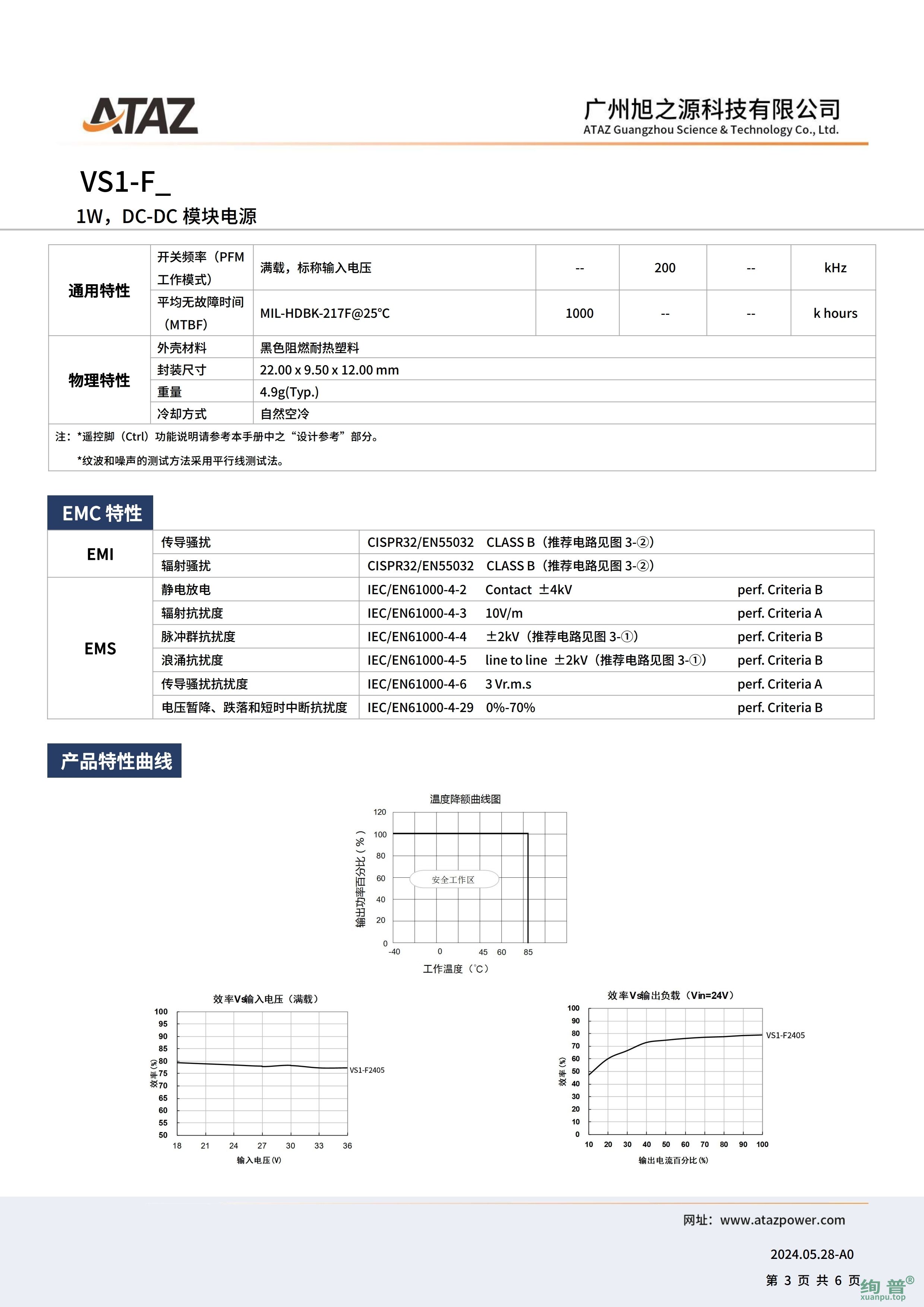 VS1-F2424(图3)