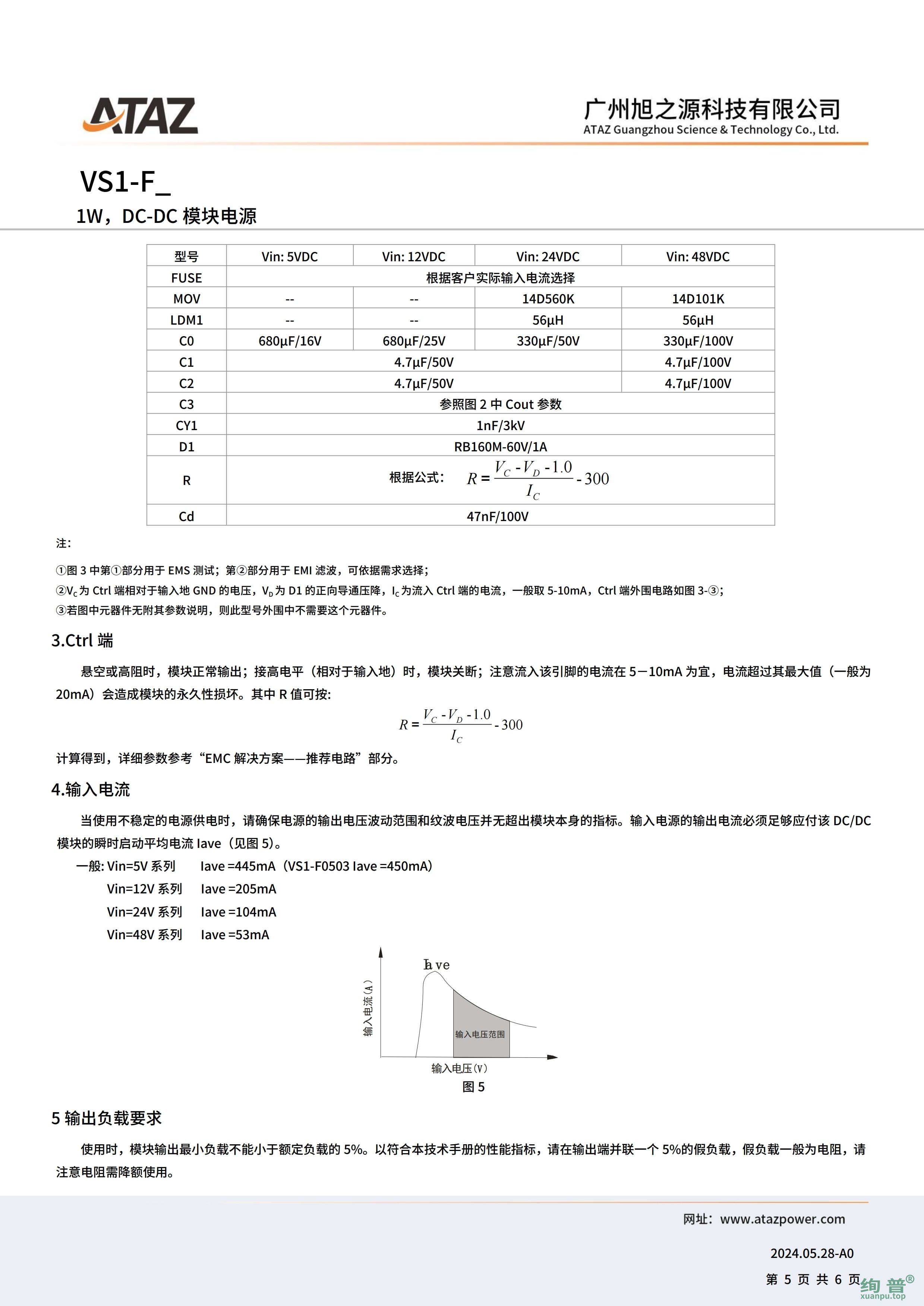 VS1-F2415(图5)