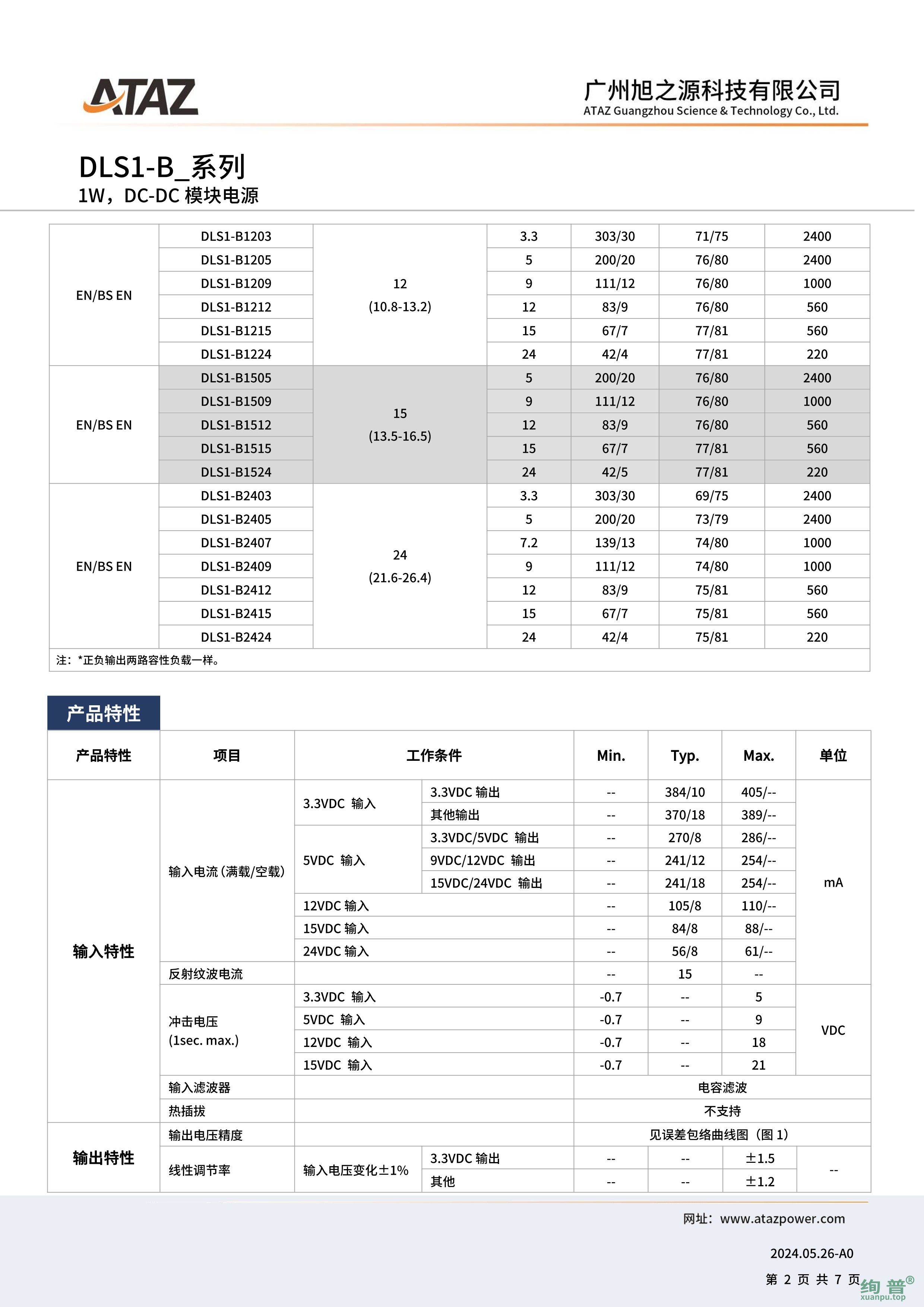 DLS1-B1515(图2)