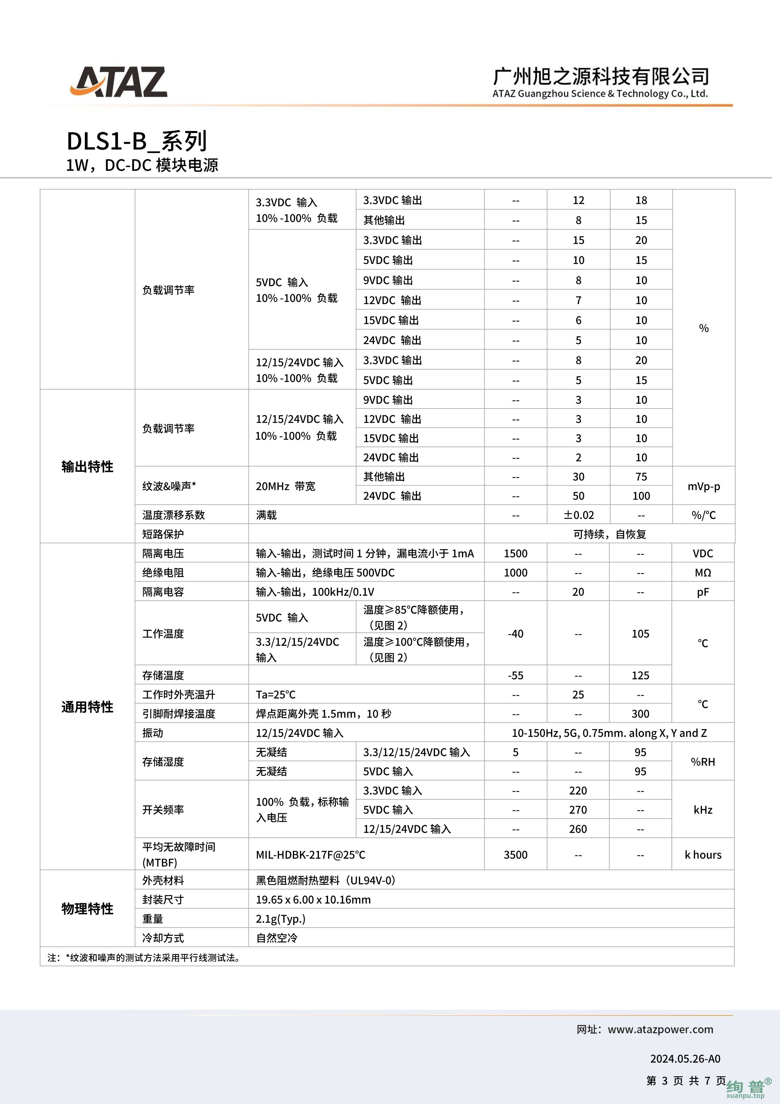 DLS1-B1205(图3)