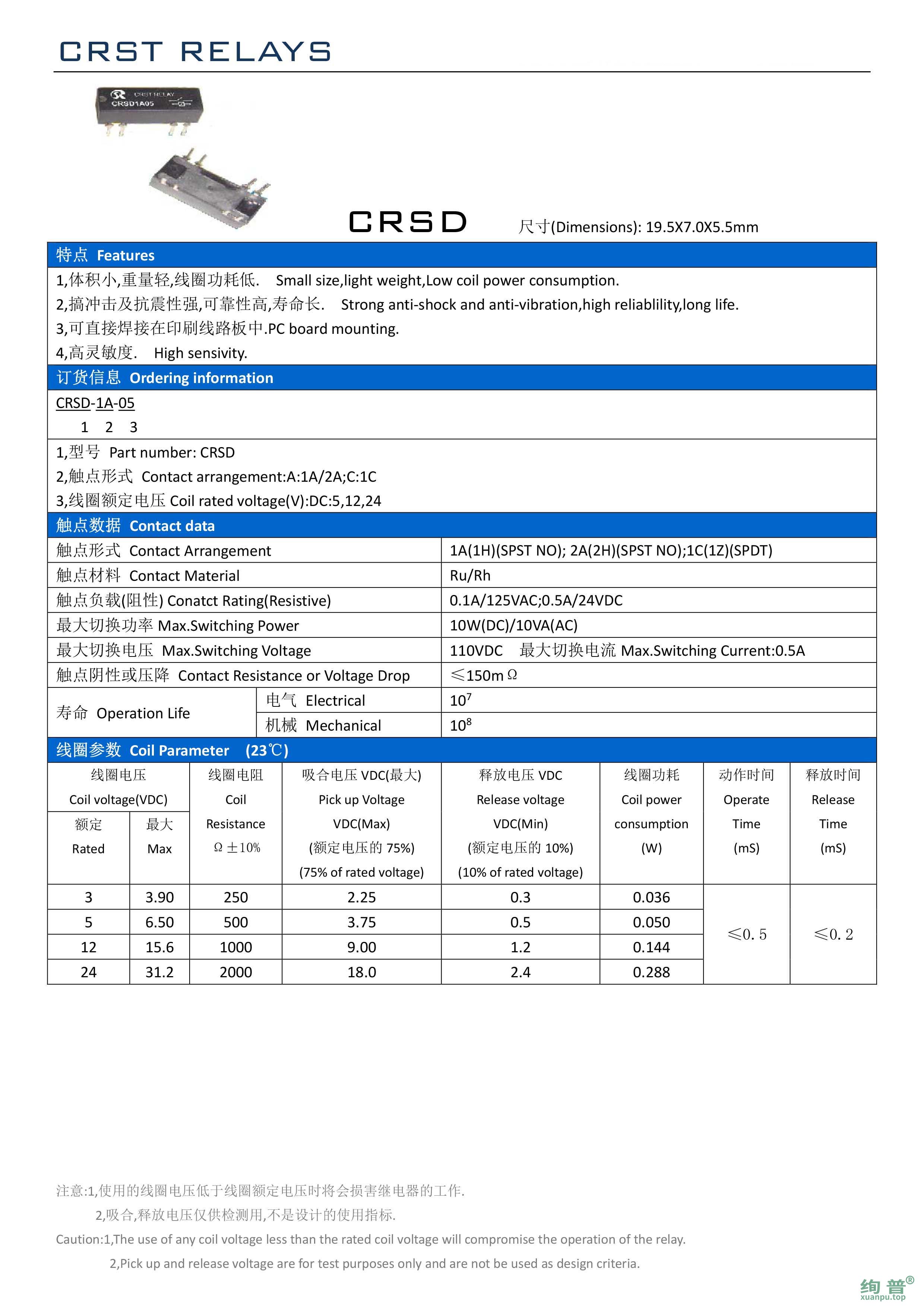 CRSD-1A-05