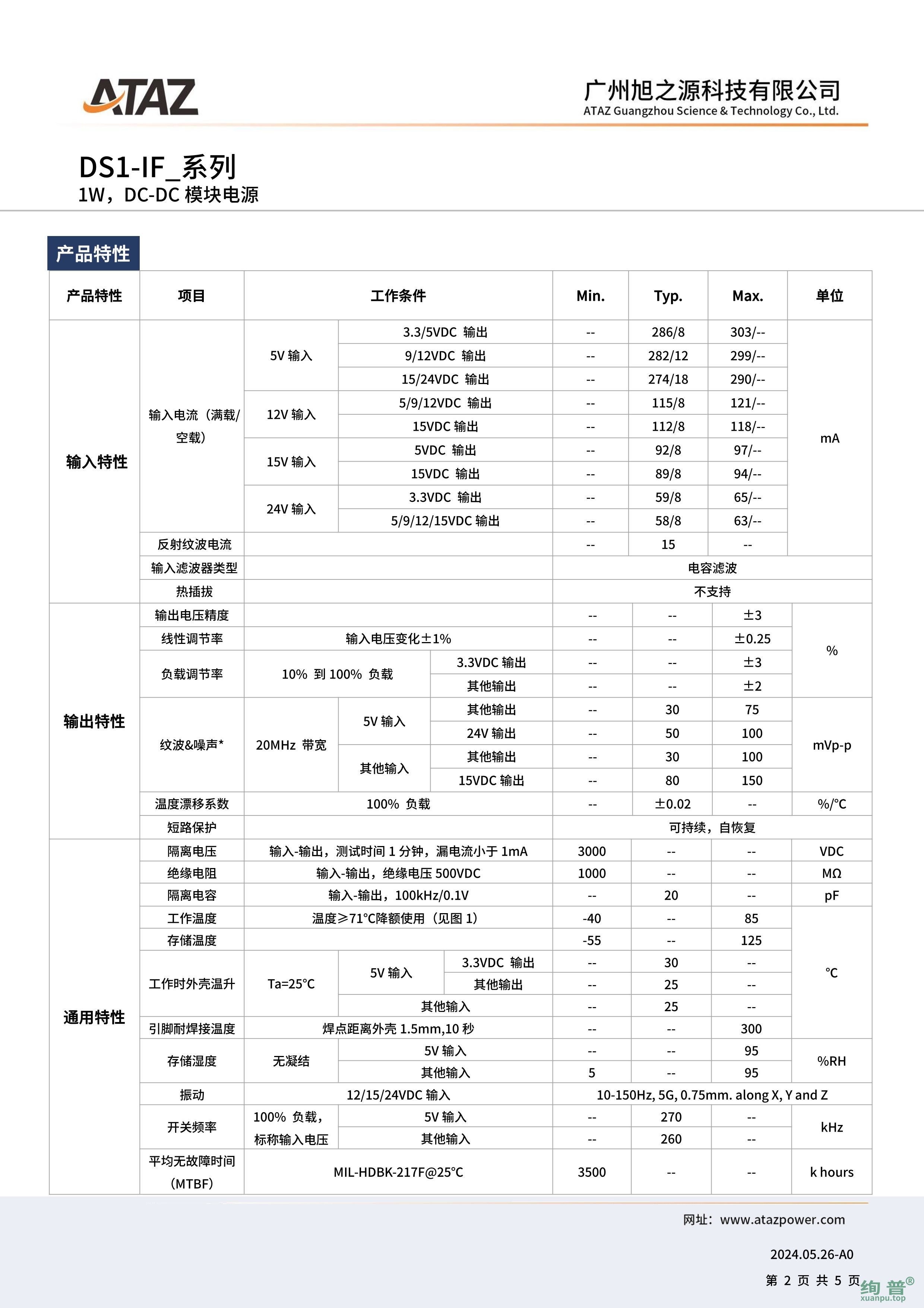 DS1-IF1505(图2)