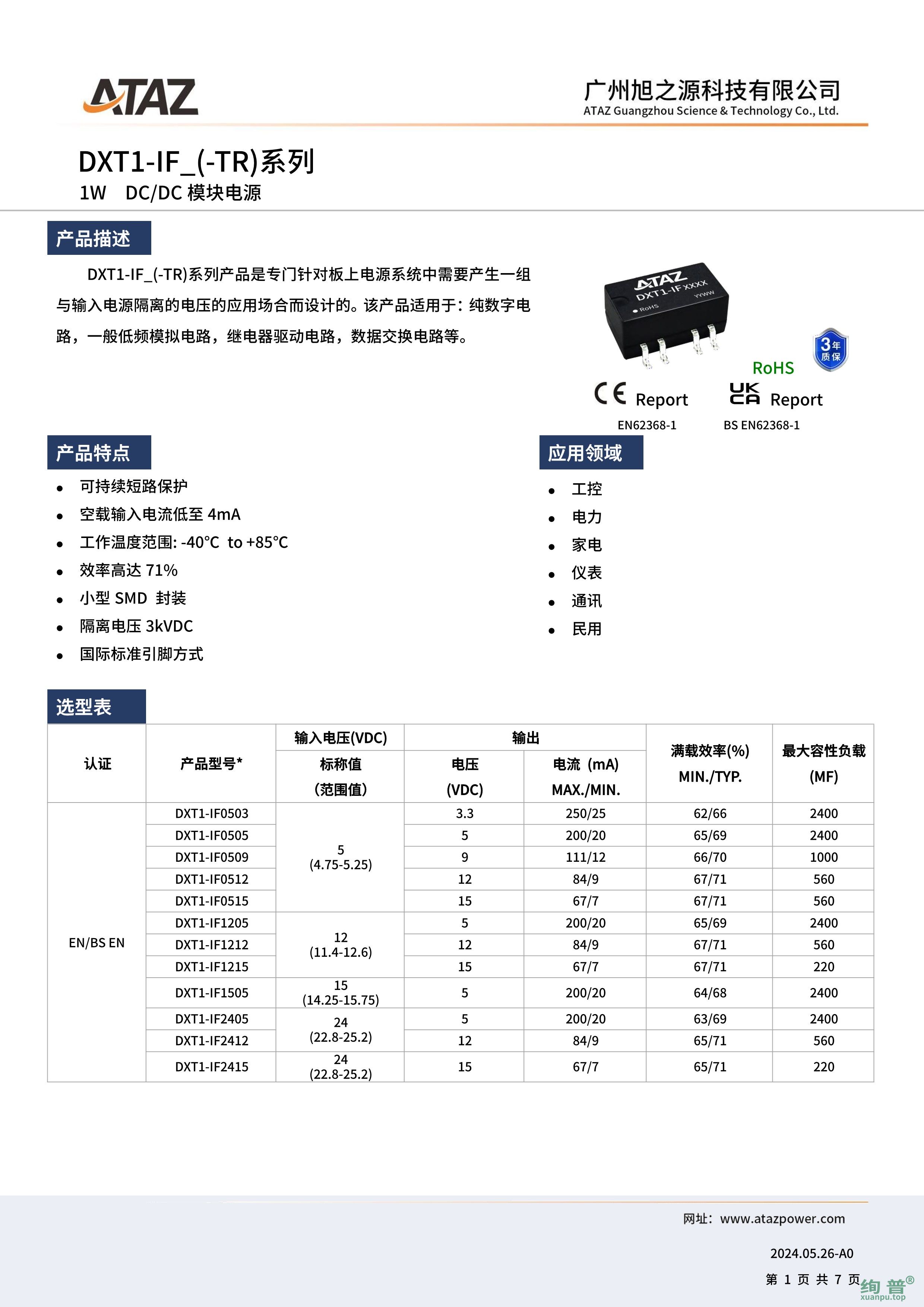 DXT1-IF0505