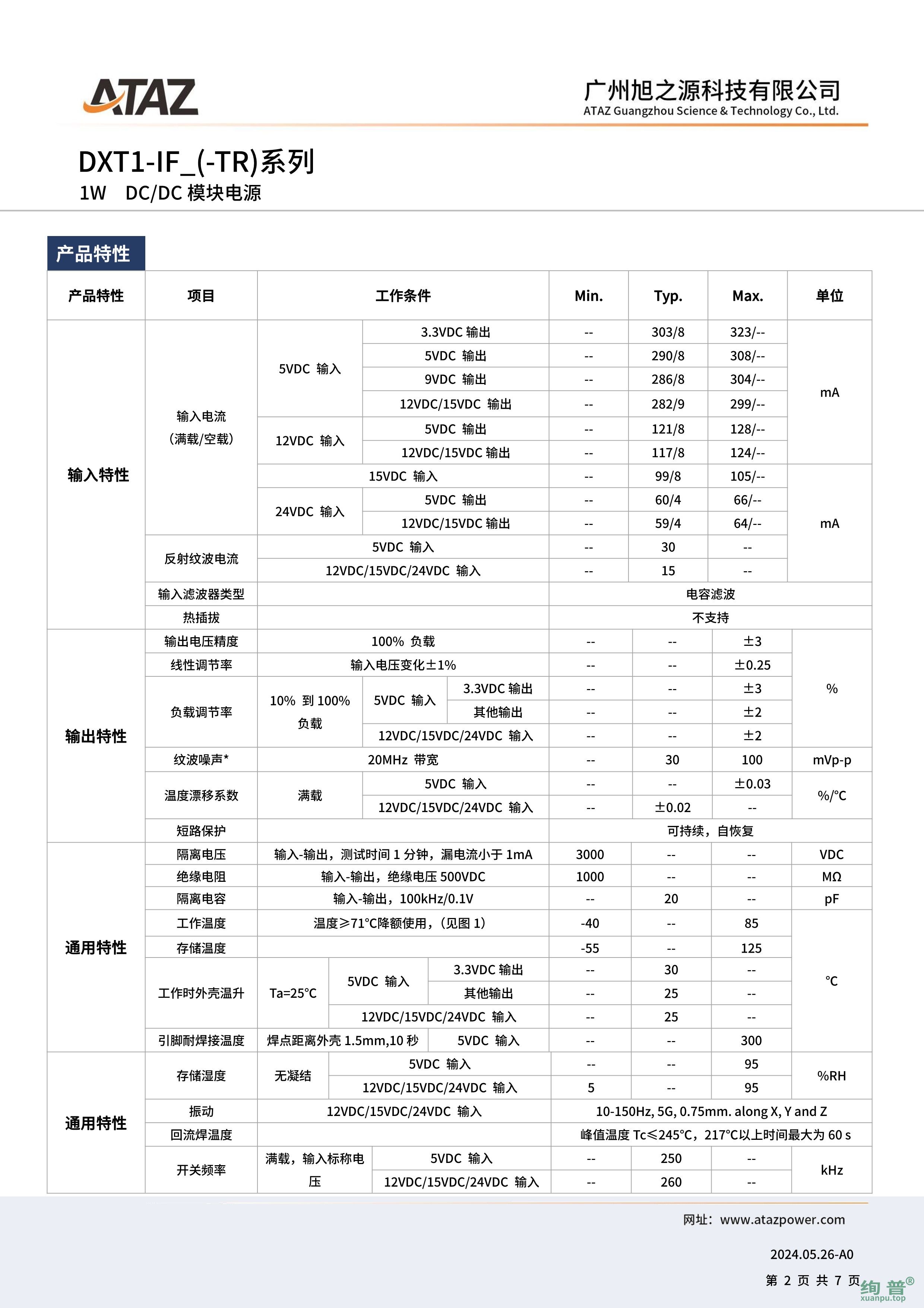 DXT1-IF2415(图2)