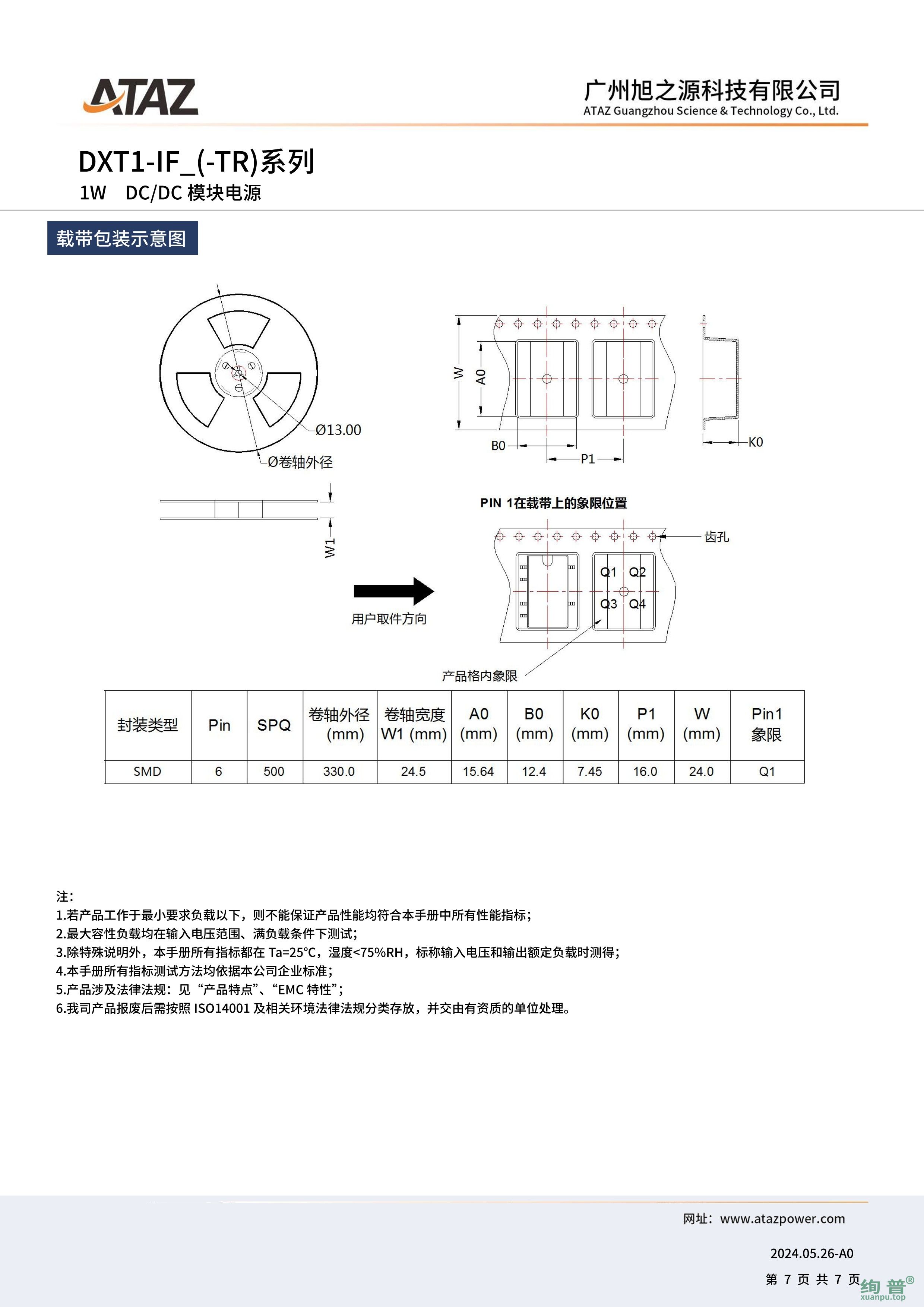 DXT1-IF0512(图7)