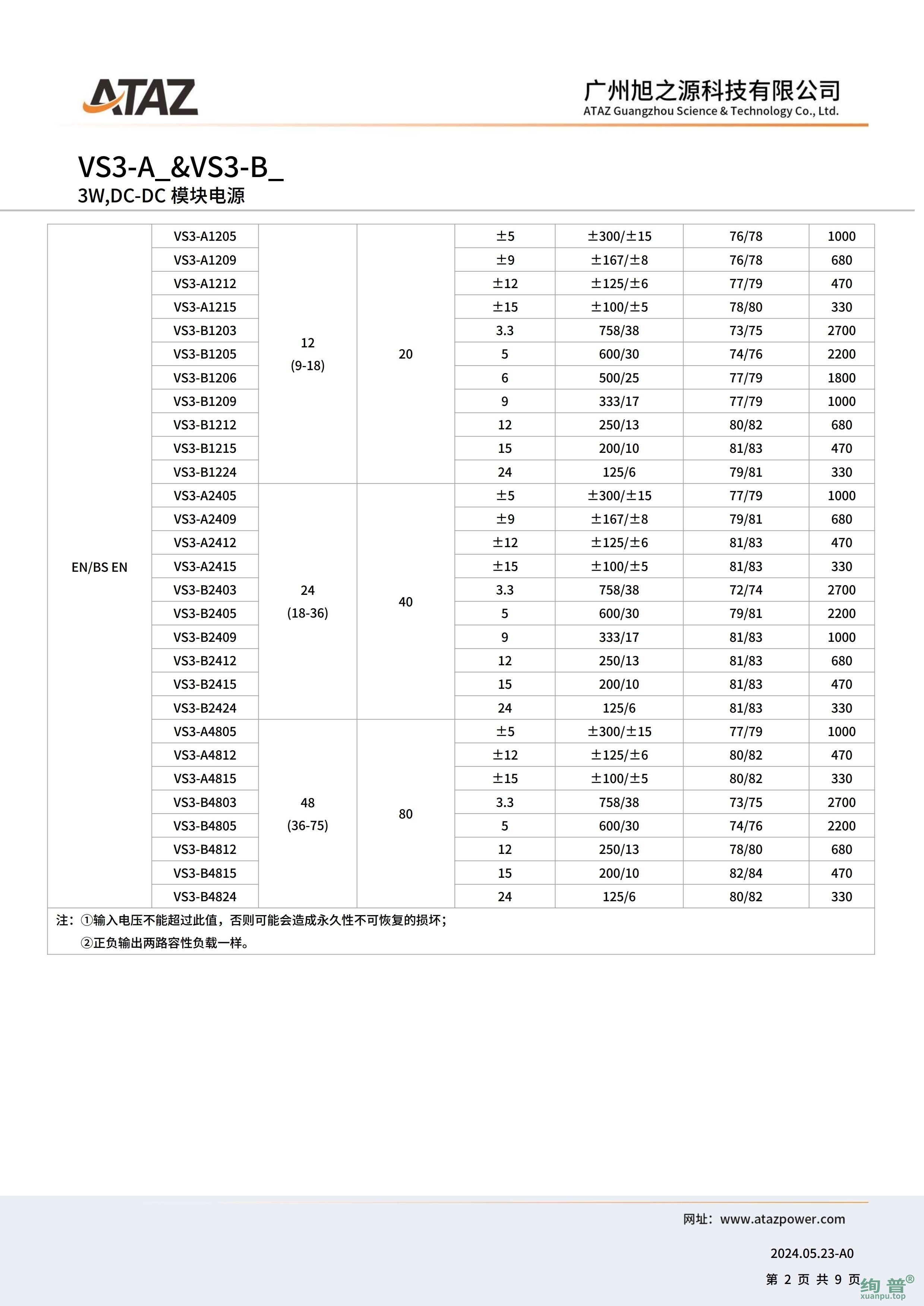 VS3-A2415(图2)