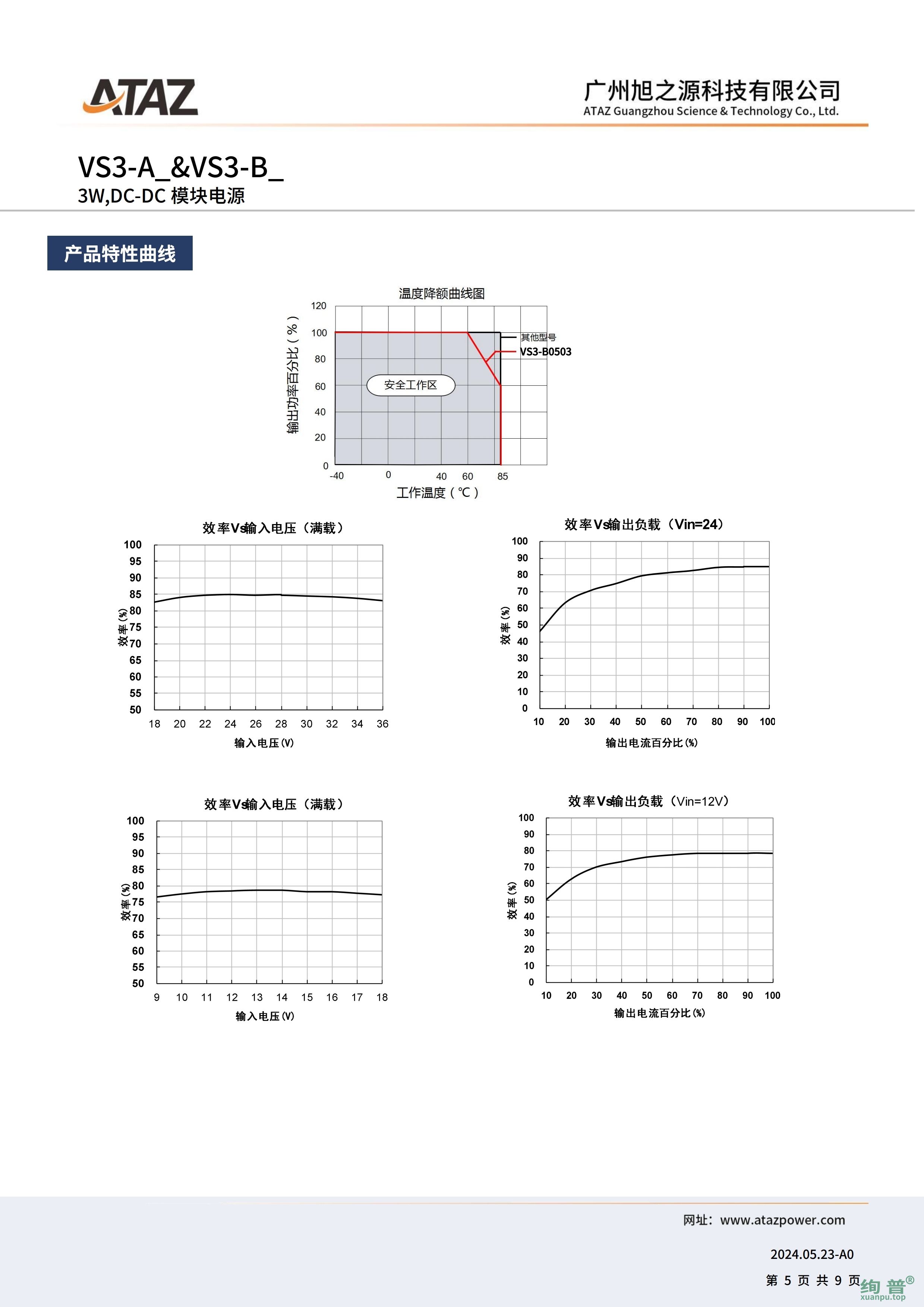 VS3-A0524(图5)