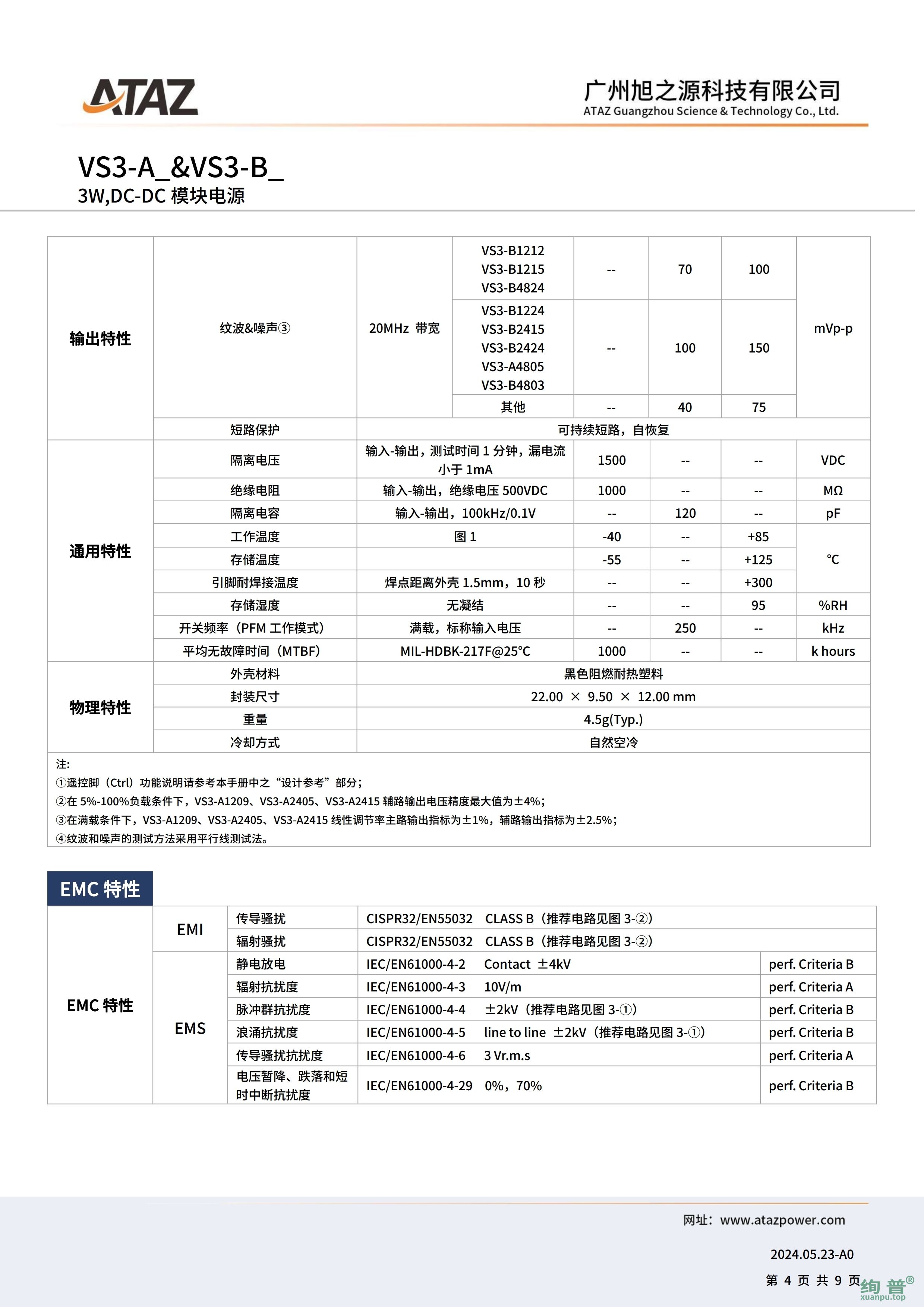 VS3-B0503(图4)