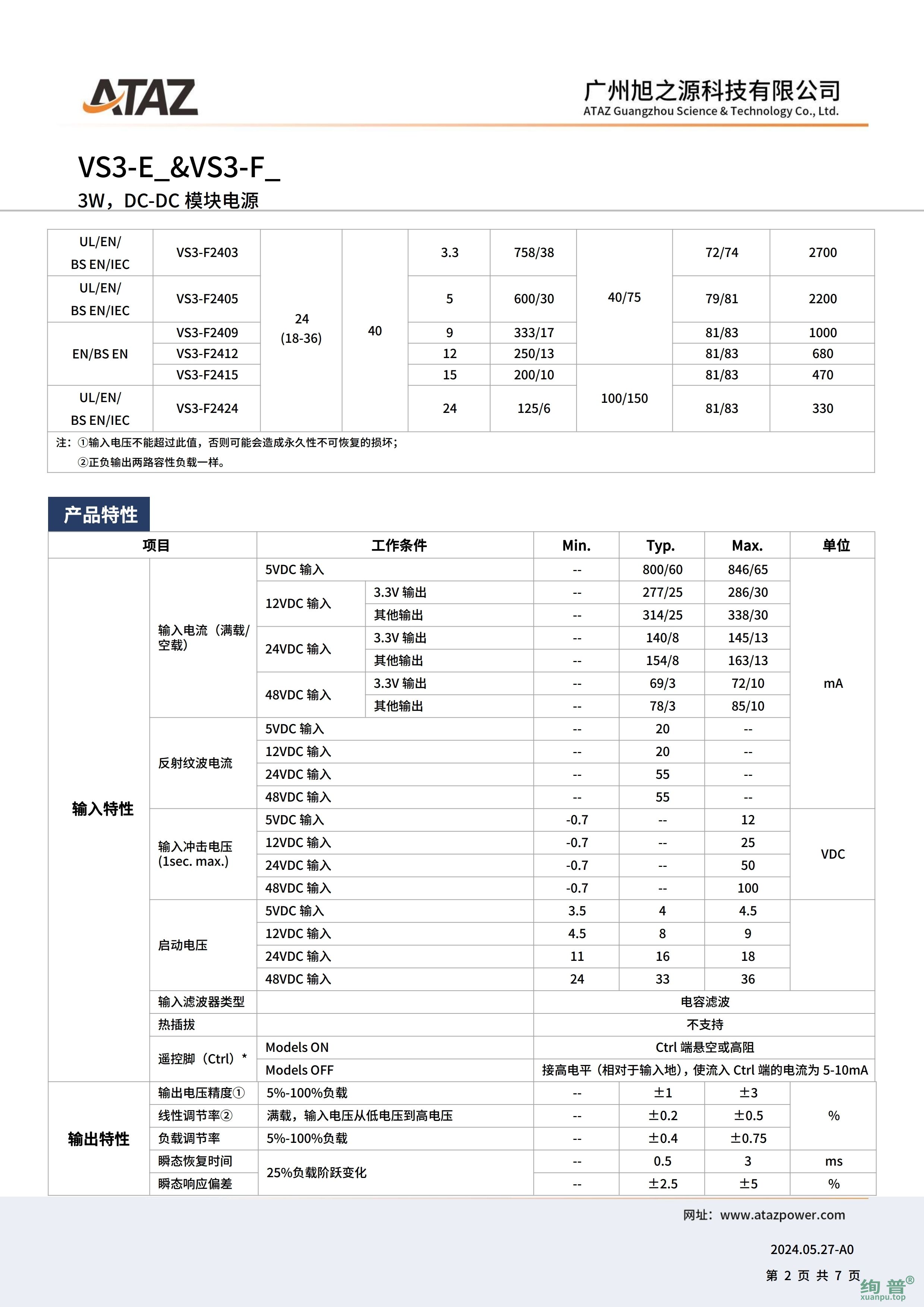 VS3-E1205(图2)