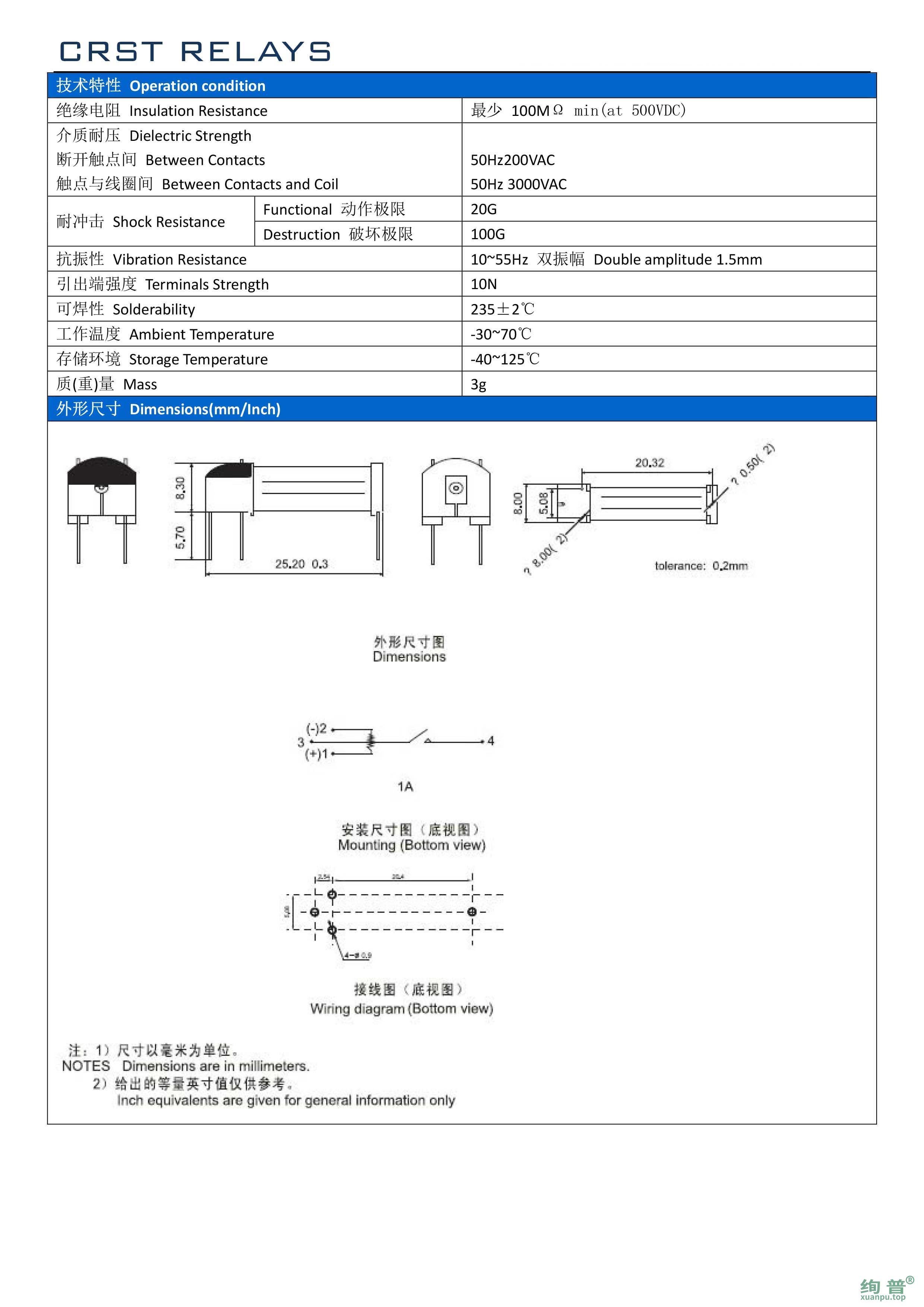 CRSR-1-05(图2)