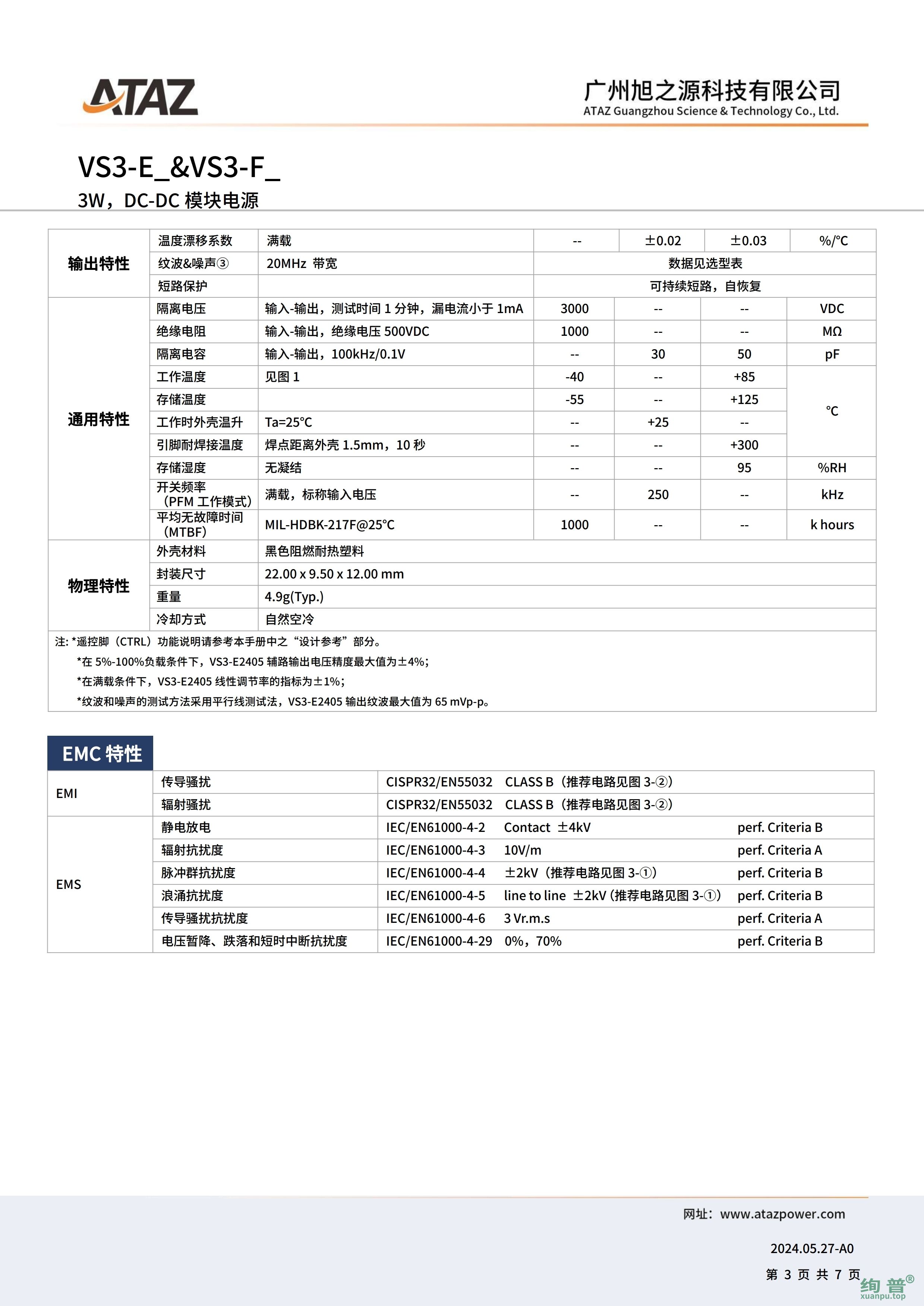 VS3-F1205(图3)