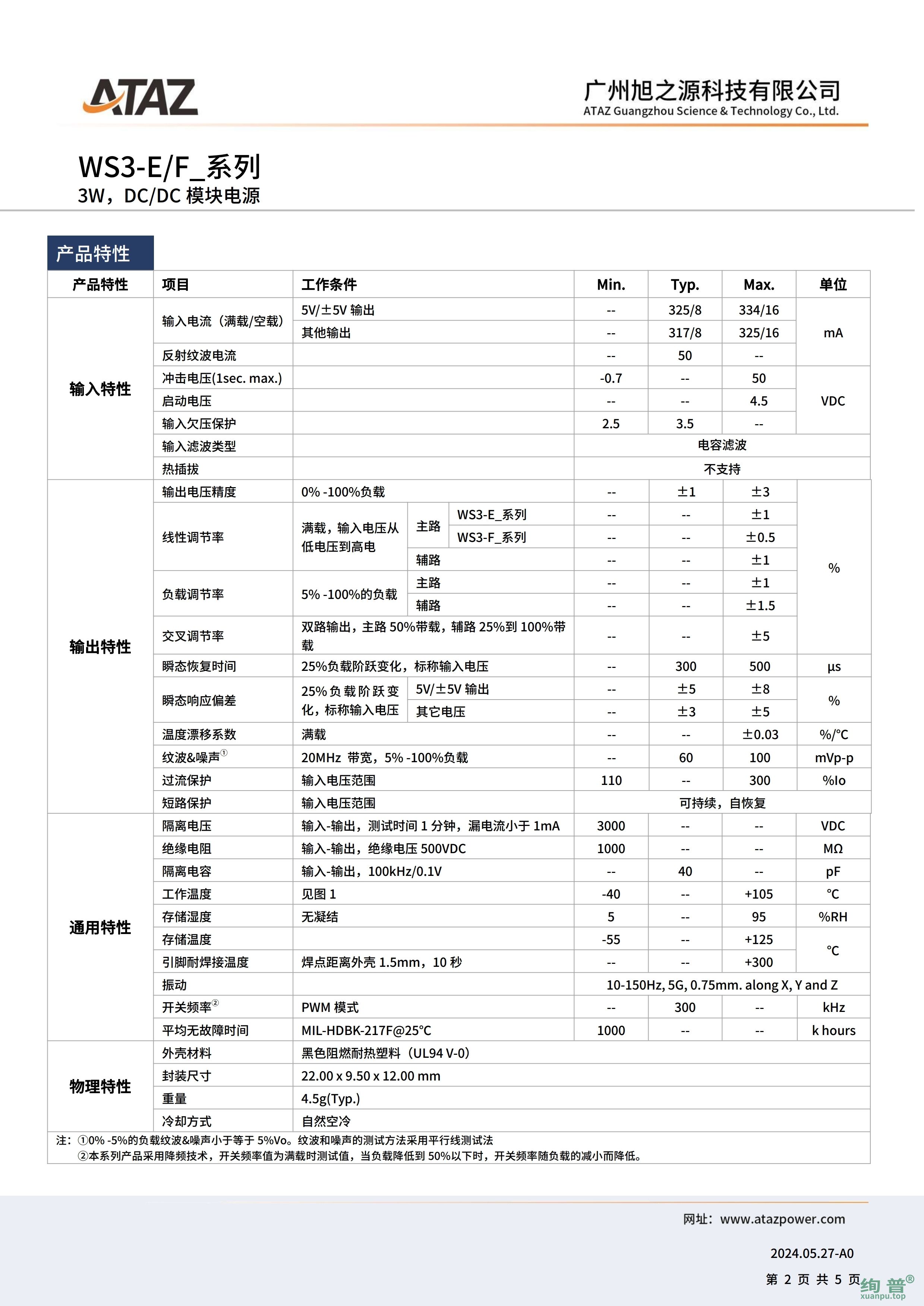 WS3-F1212(图2)