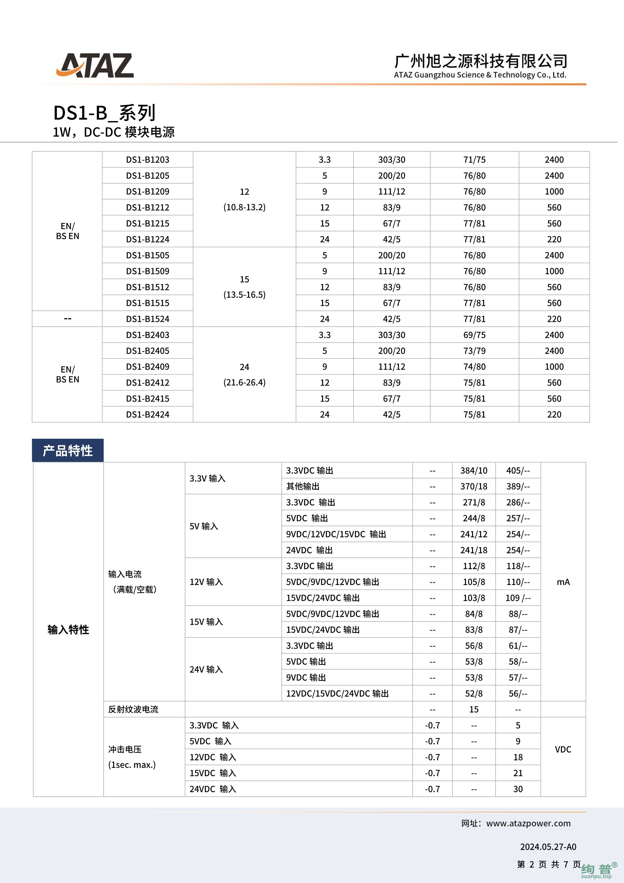 DS1-B1512(图2)