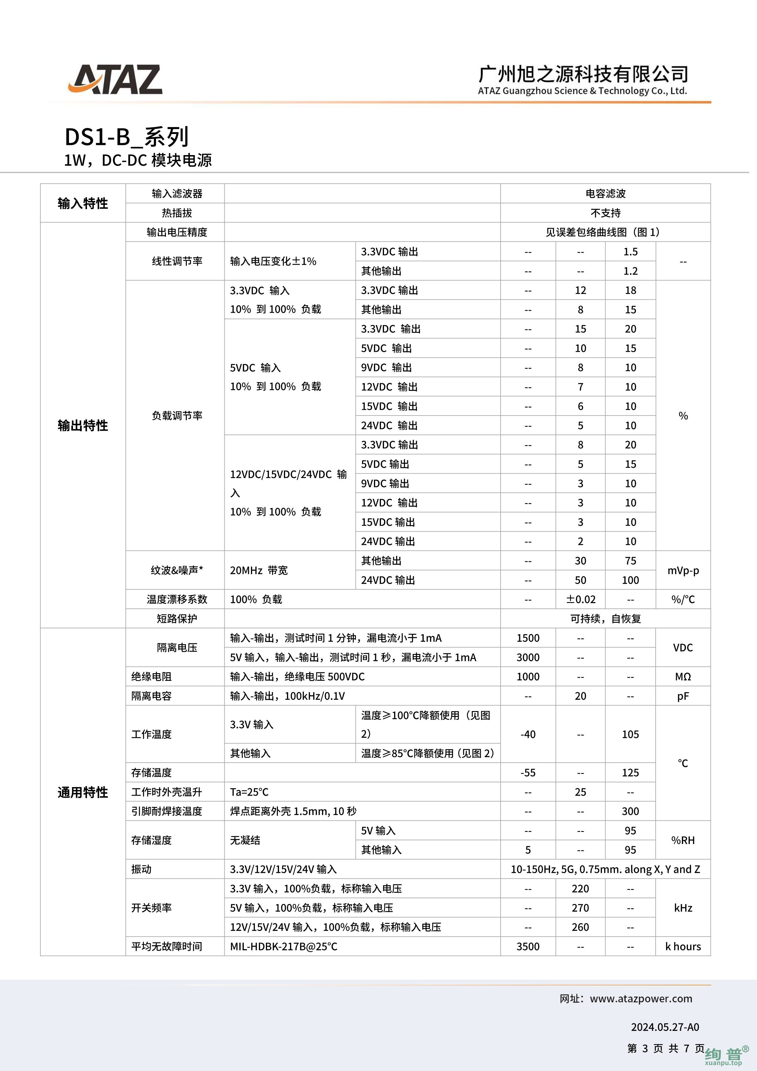 DS1-B0305(图3)