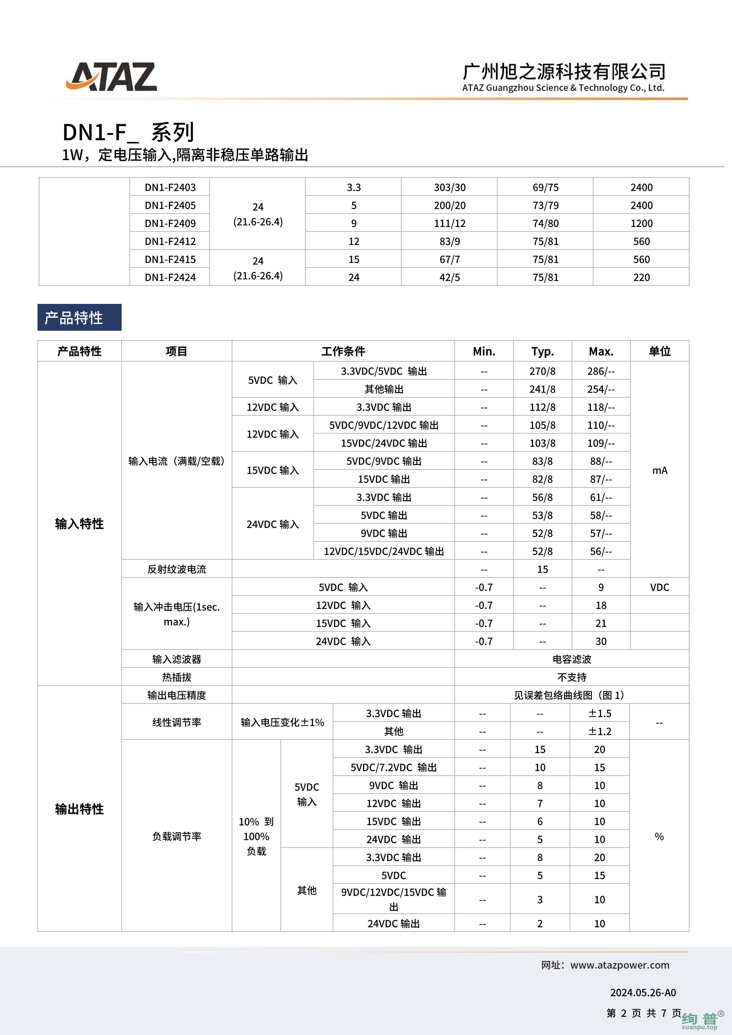 DN1-F2405(图2)