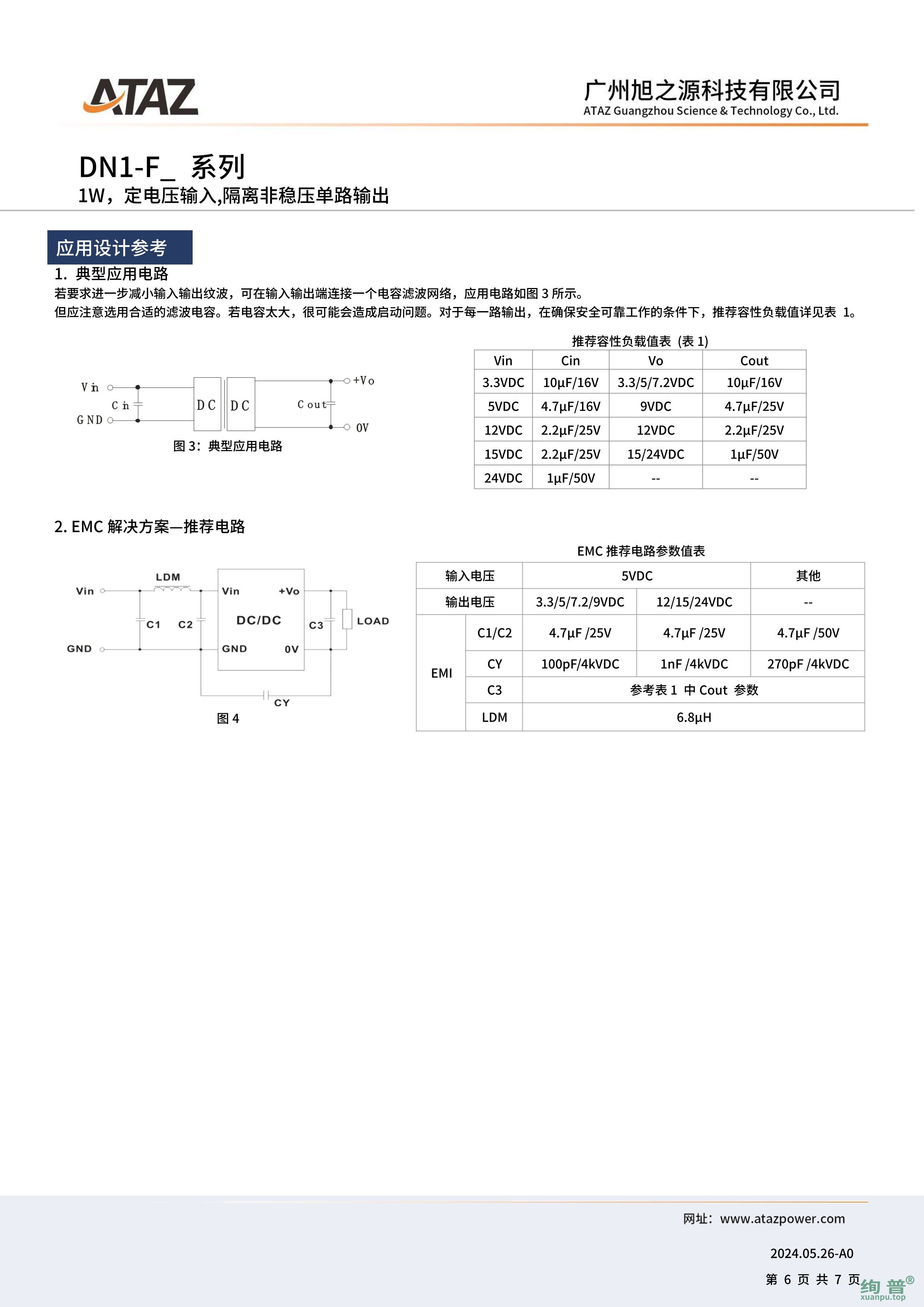 DN1-F1205(图6)