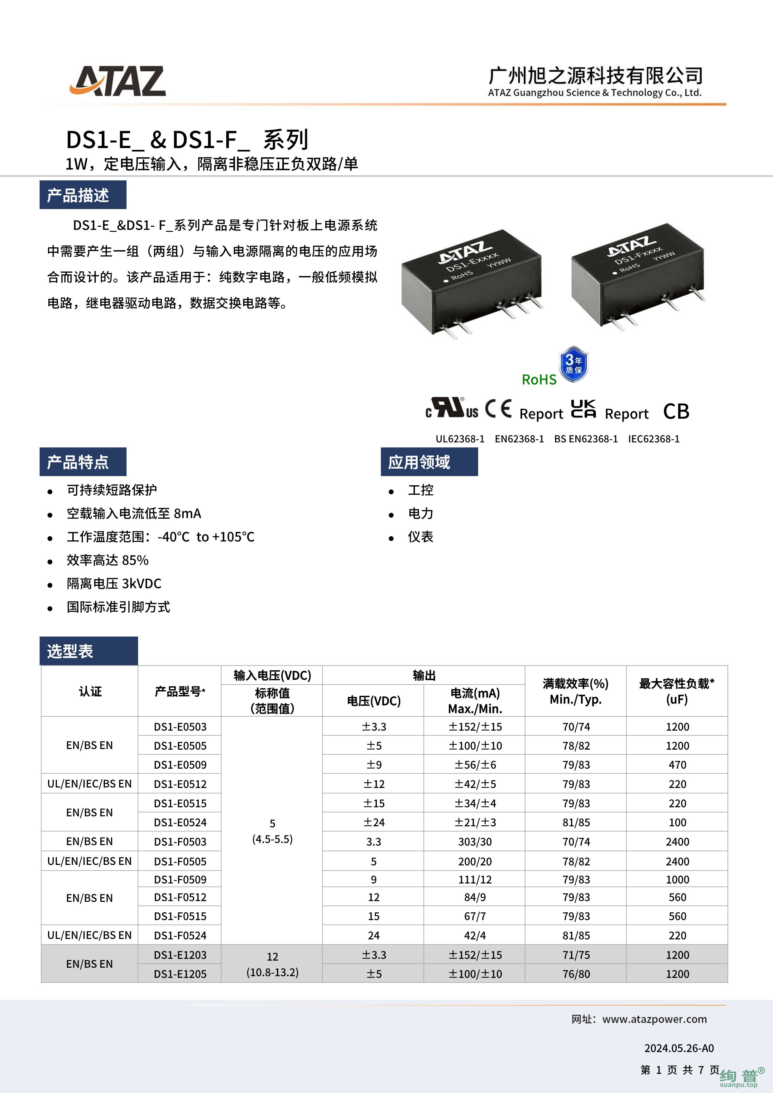 DS1-F2415(图1)