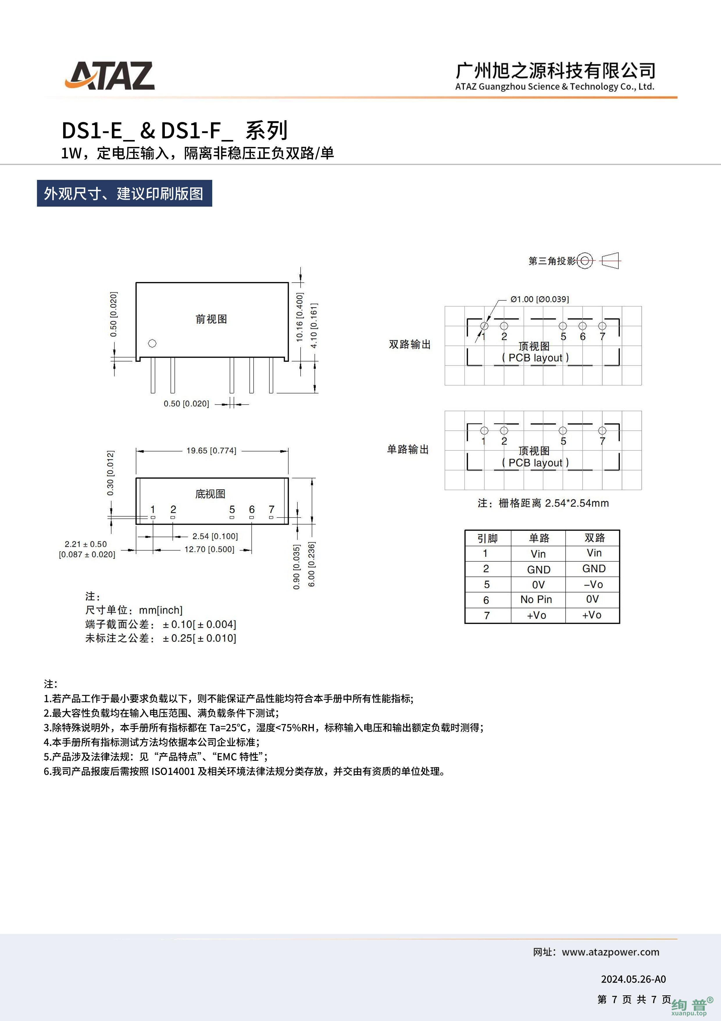 DS1-F2424(图7)