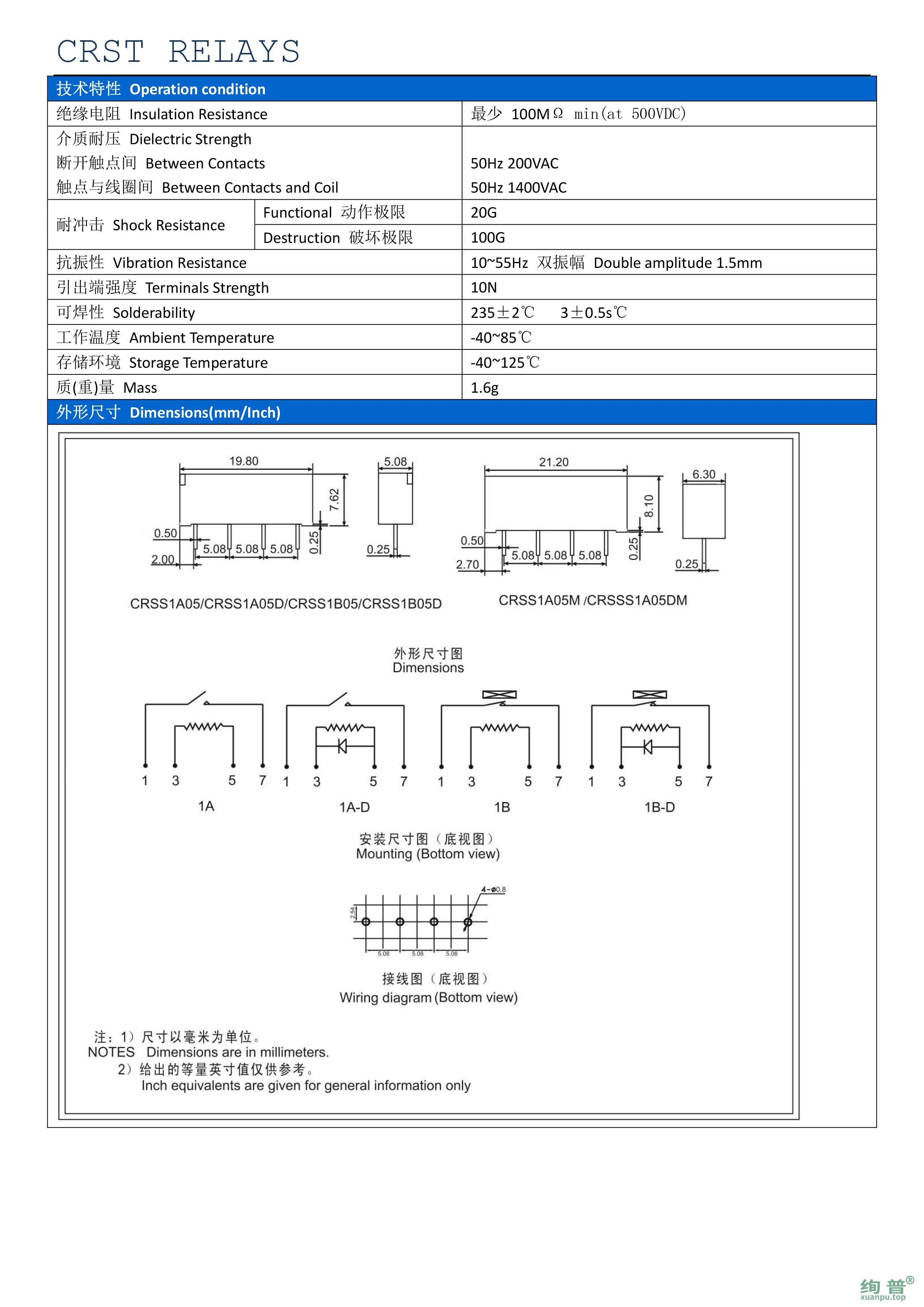 CRSS-1A-05-M(图2)