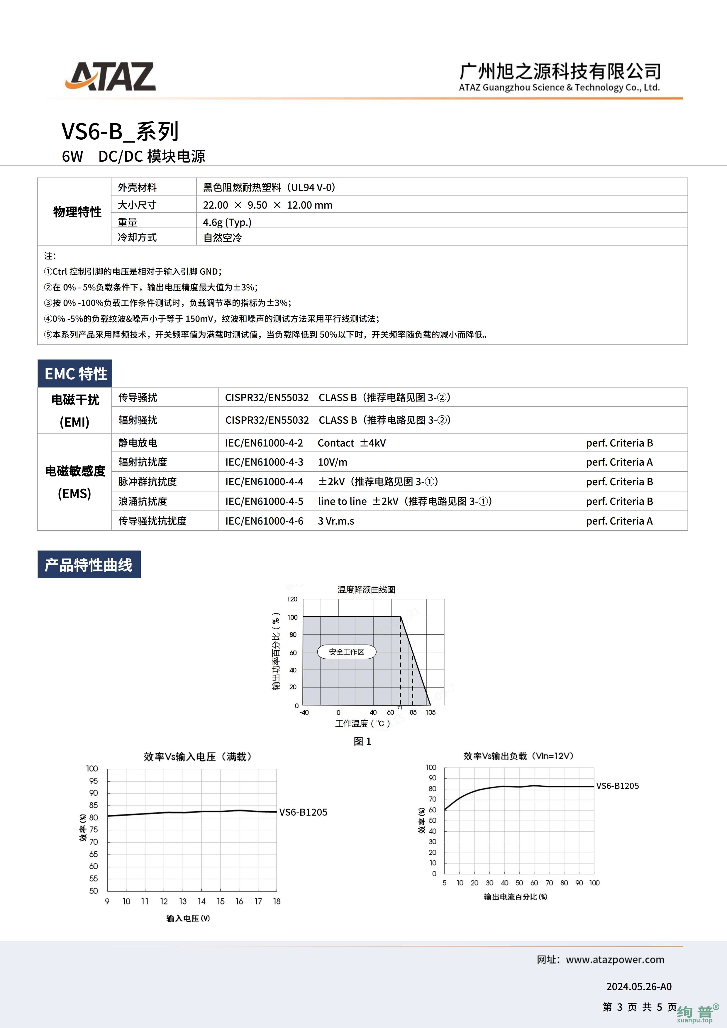 VS6-B2424(图3)