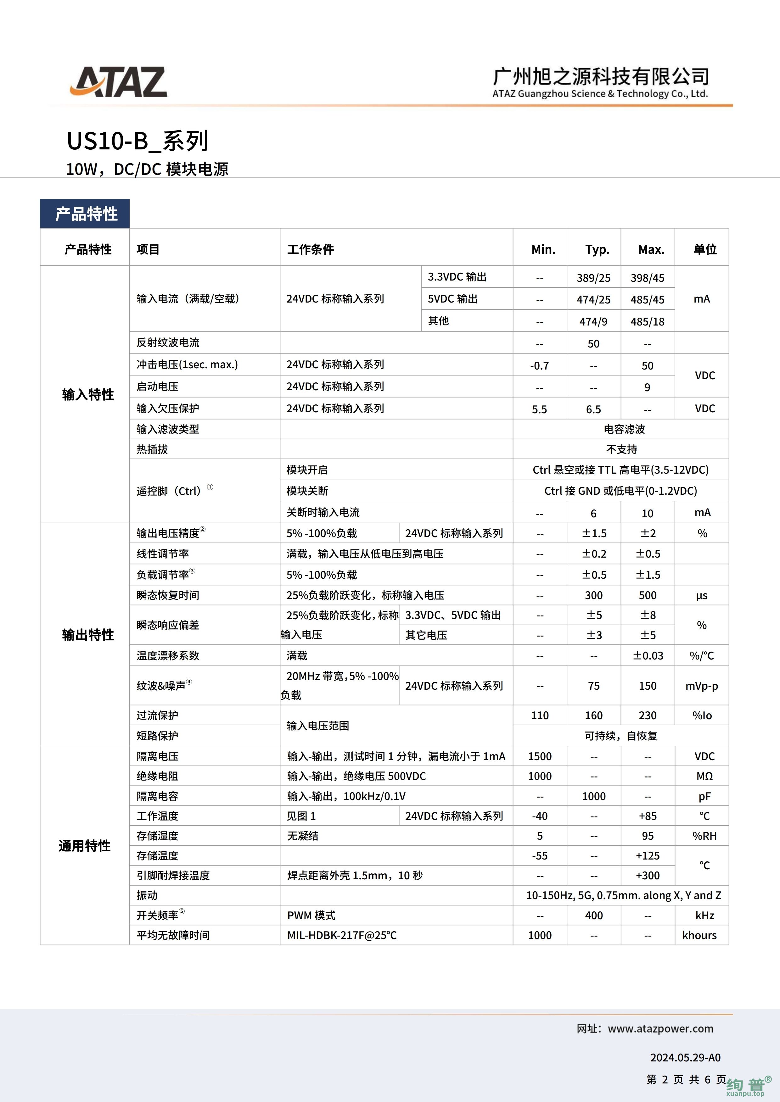 US10-B2415(图2)