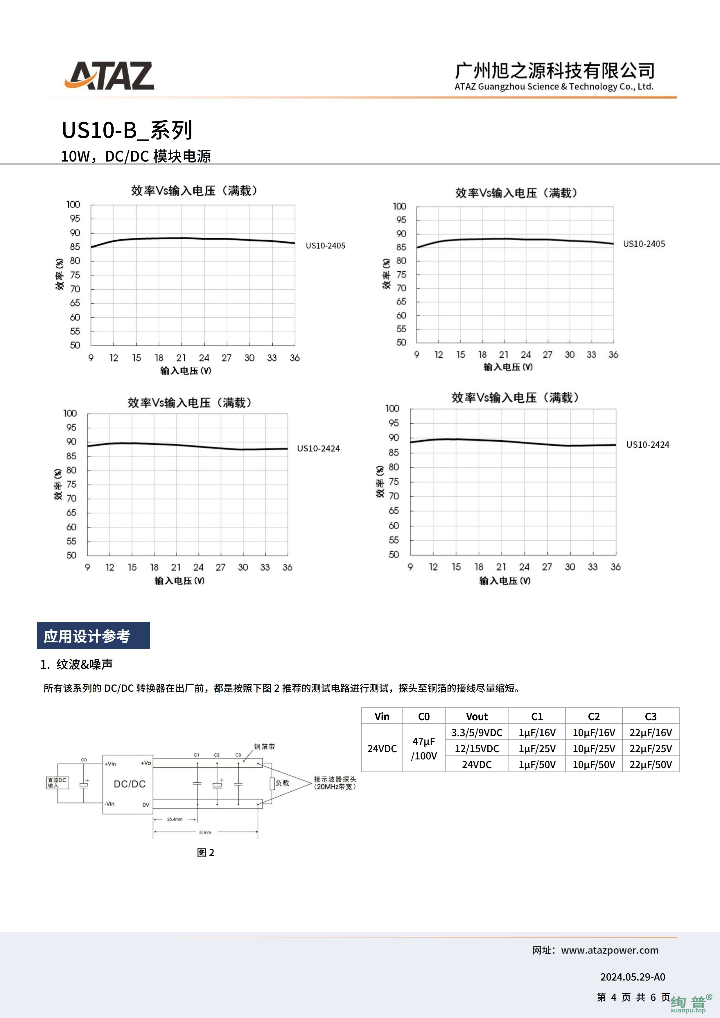 US10-B2424(图4)