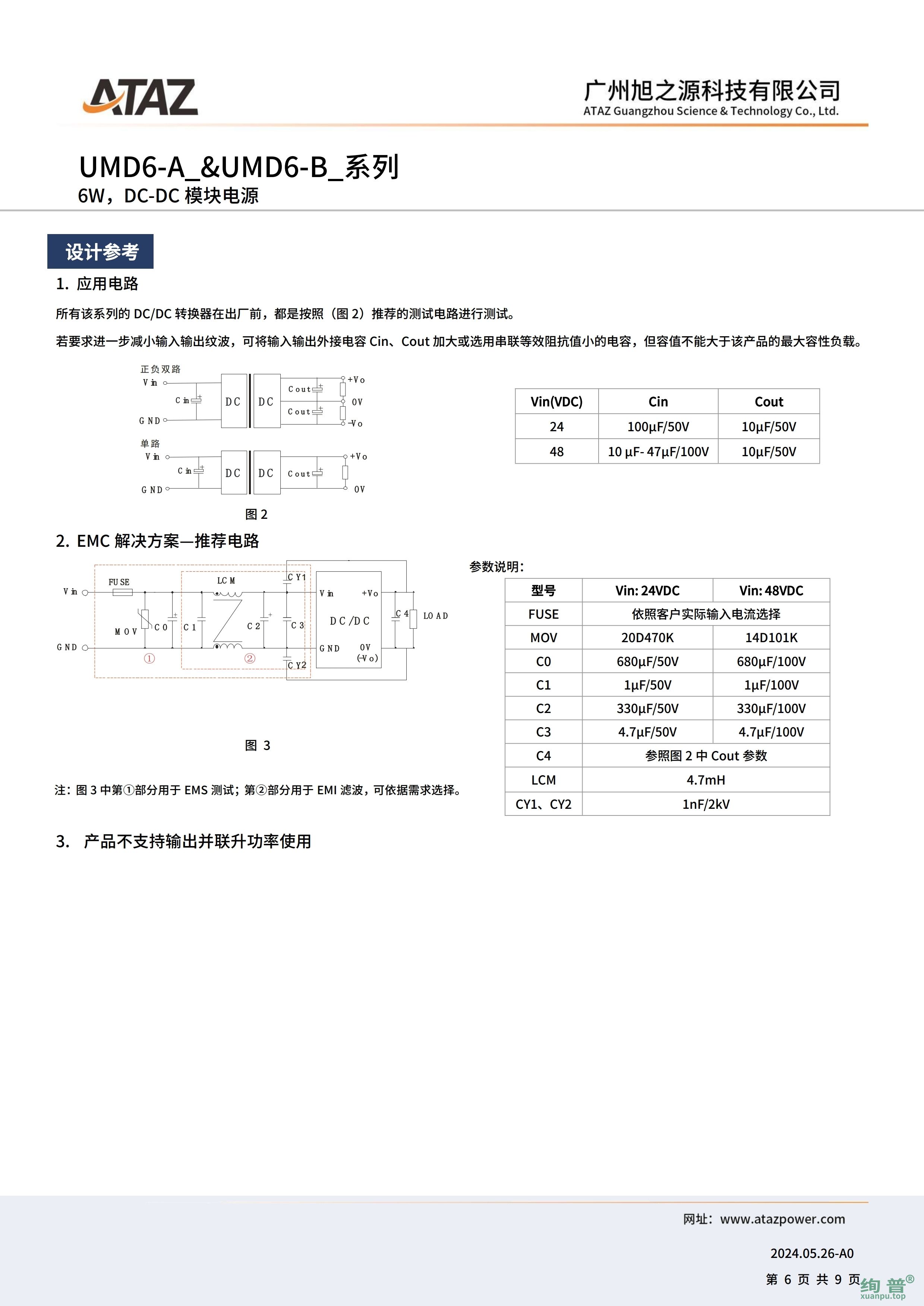 UMD6-A4815(图6)