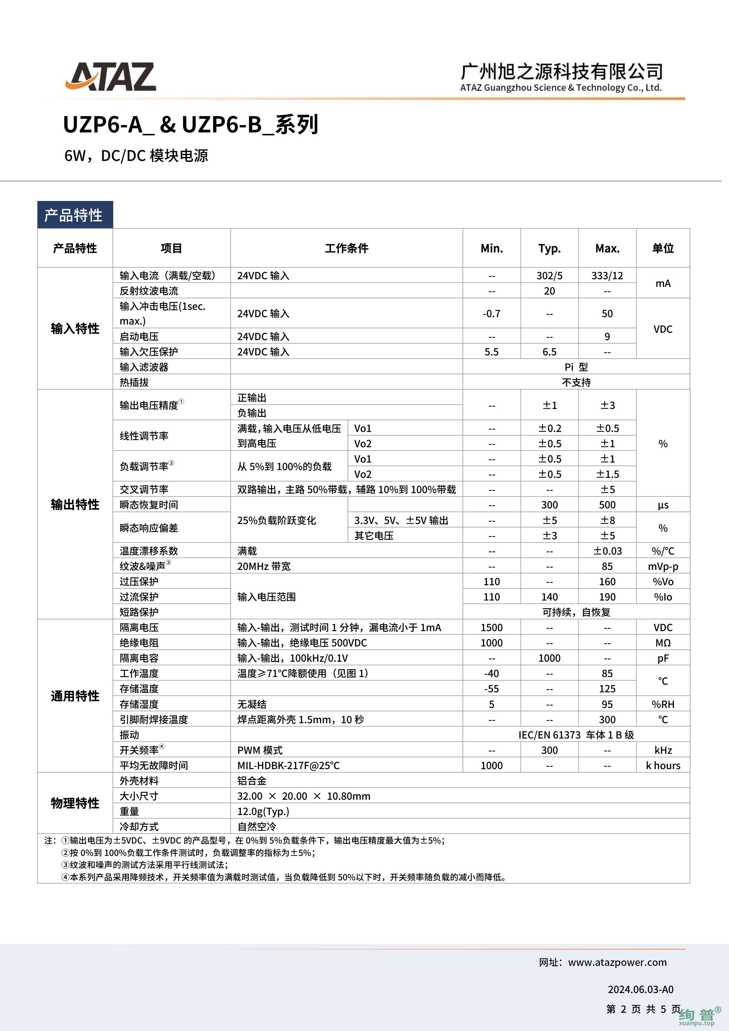 UZP6-B2415(图2)