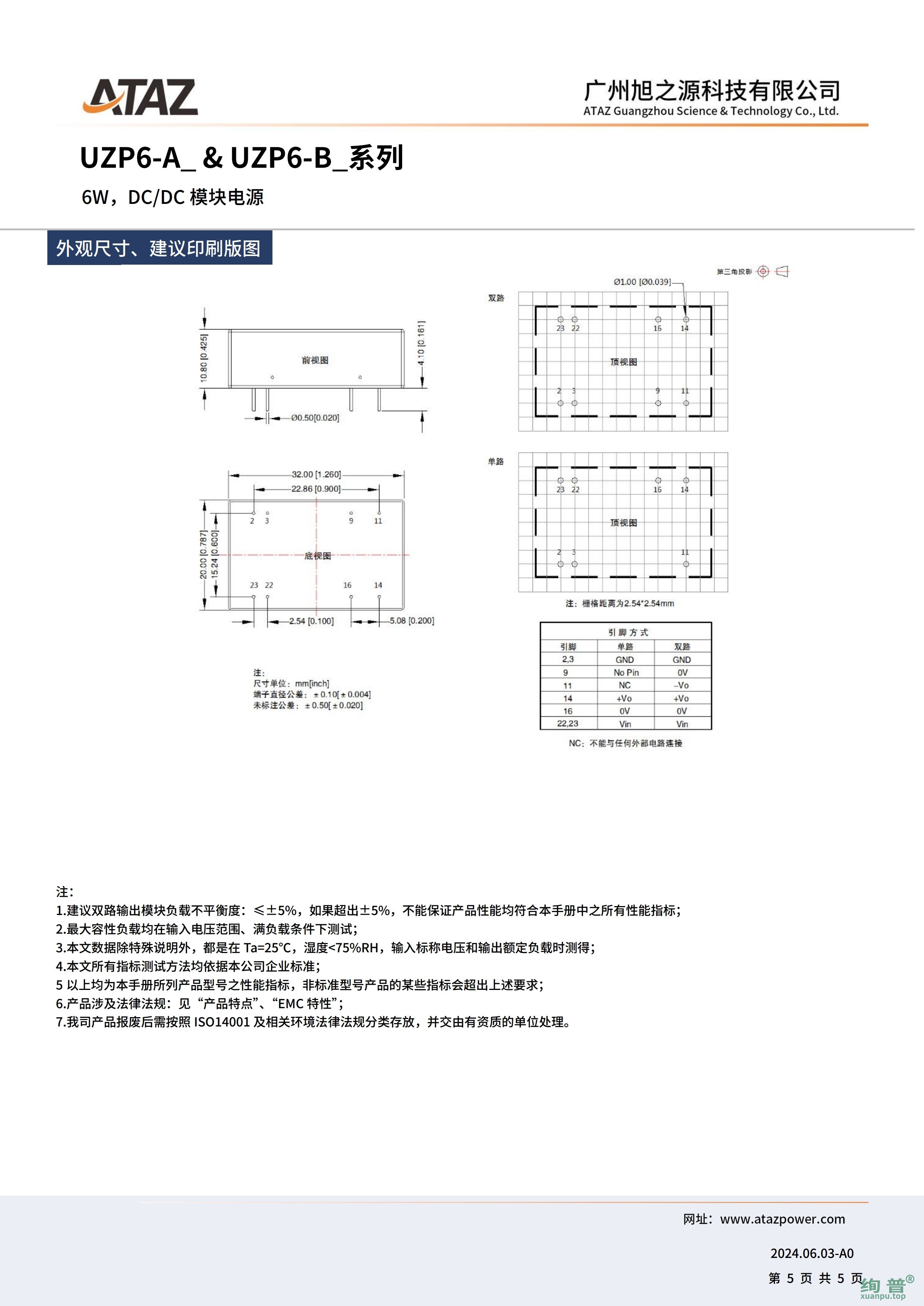 UZP6-B2409(图5)