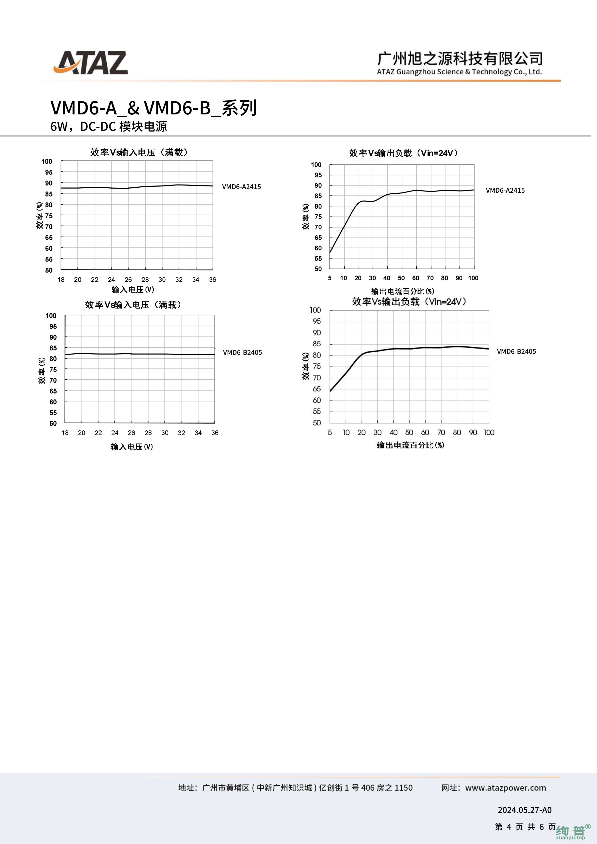 VMD6-B2424(图4)