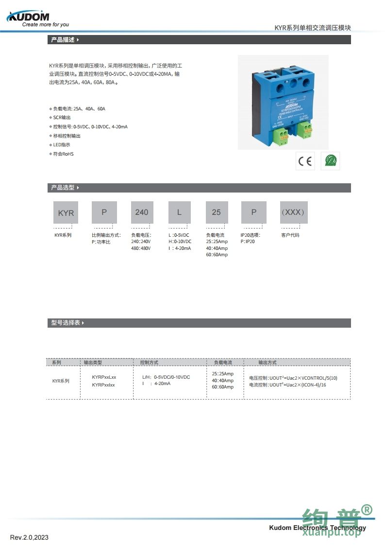 KYRP480H40P(图1)