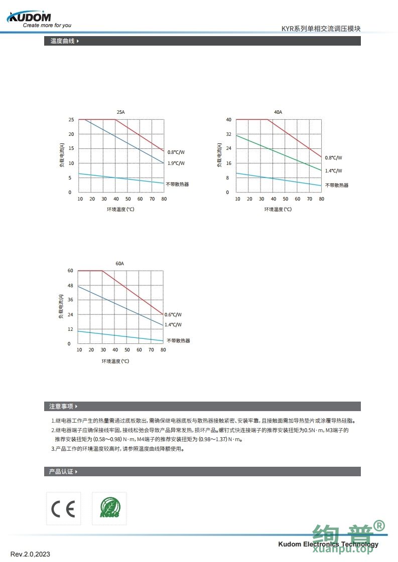 KYRP240H40P(图5)